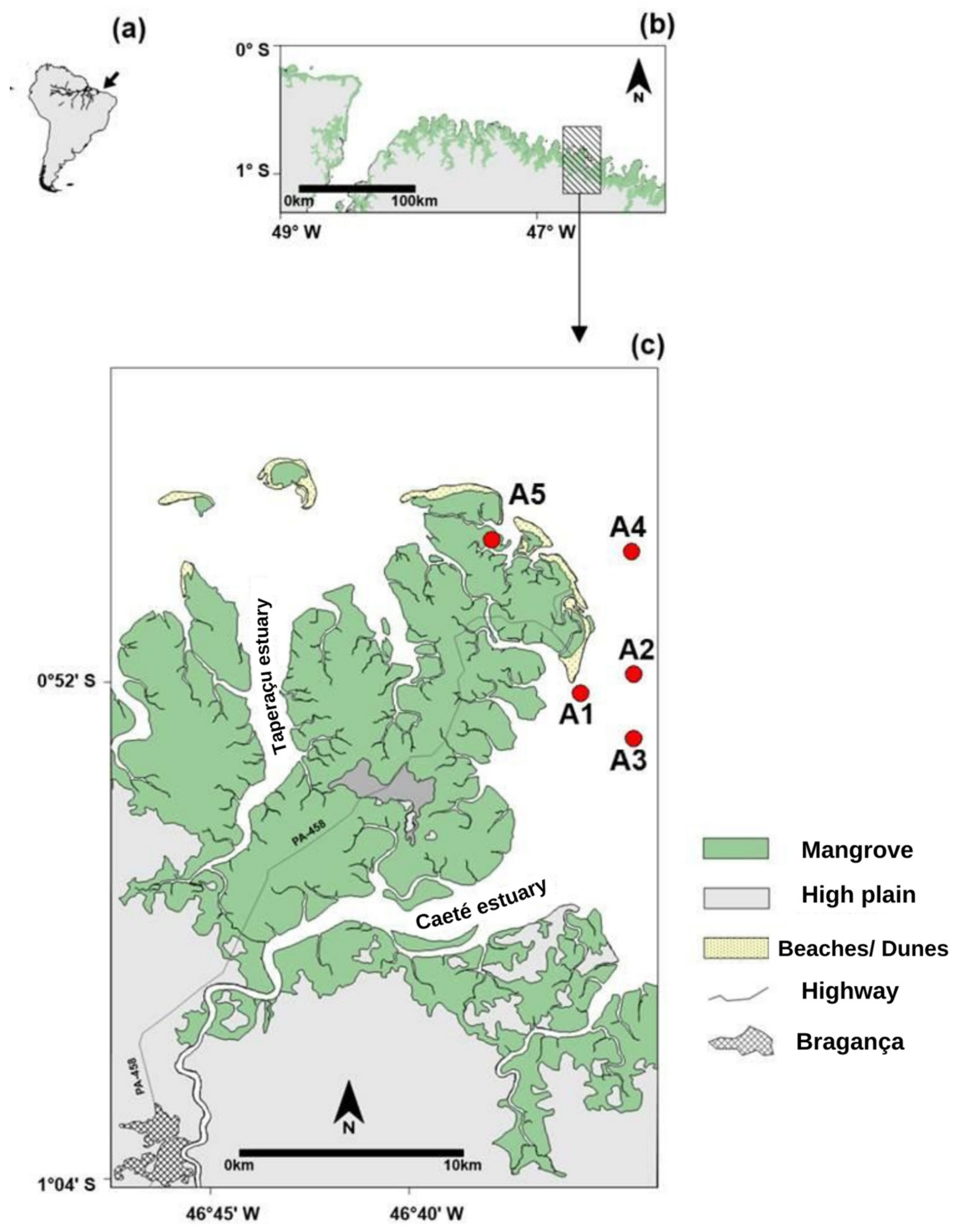 Fishes 08 00181 g002