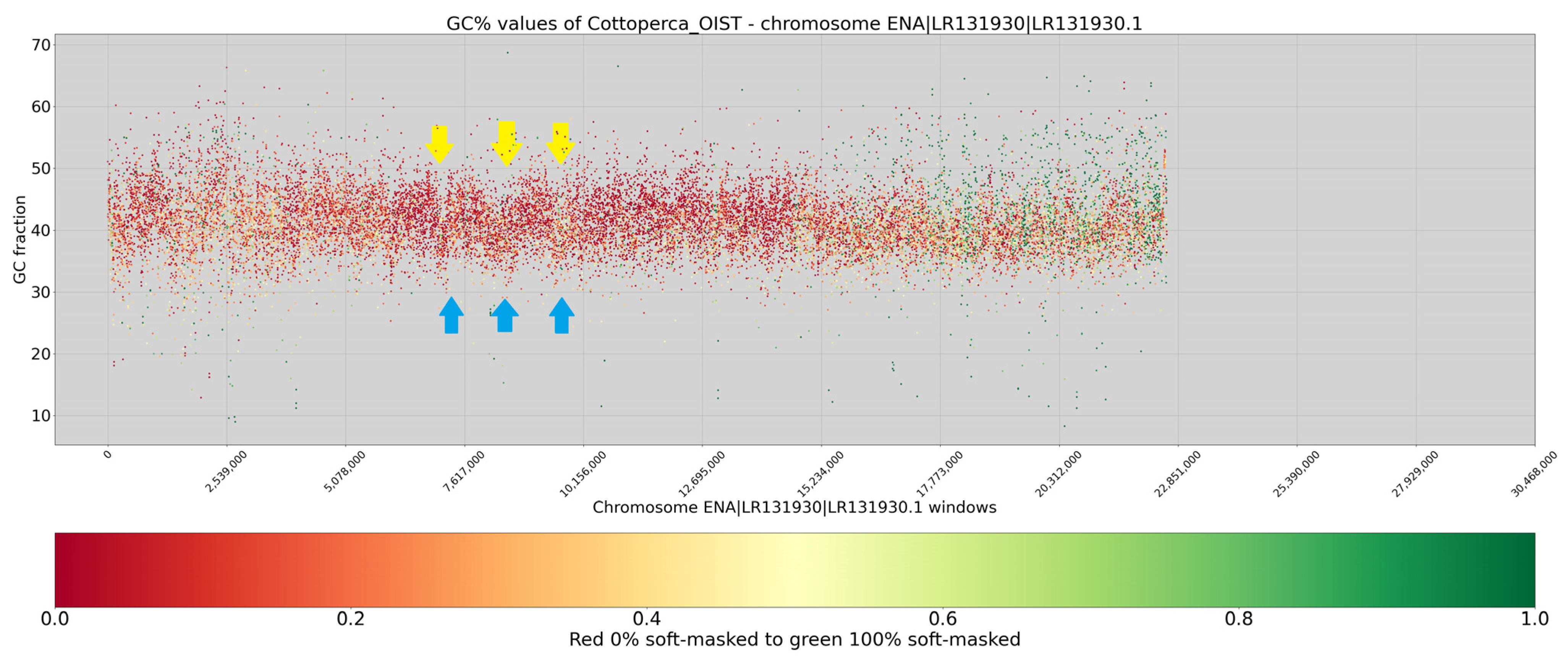 Fishes 08 00185 g003