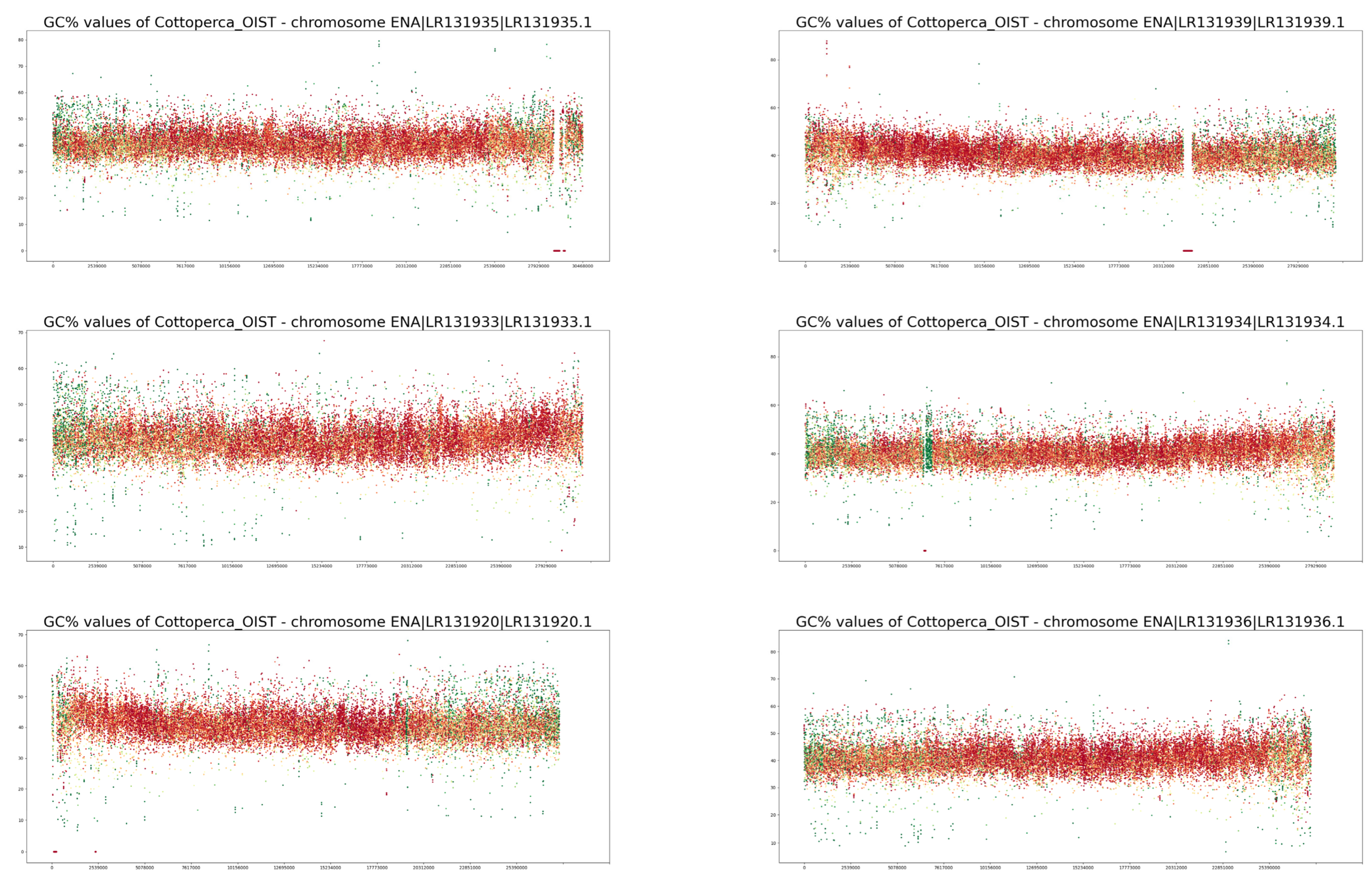 Fishes 08 00185 g0a1a