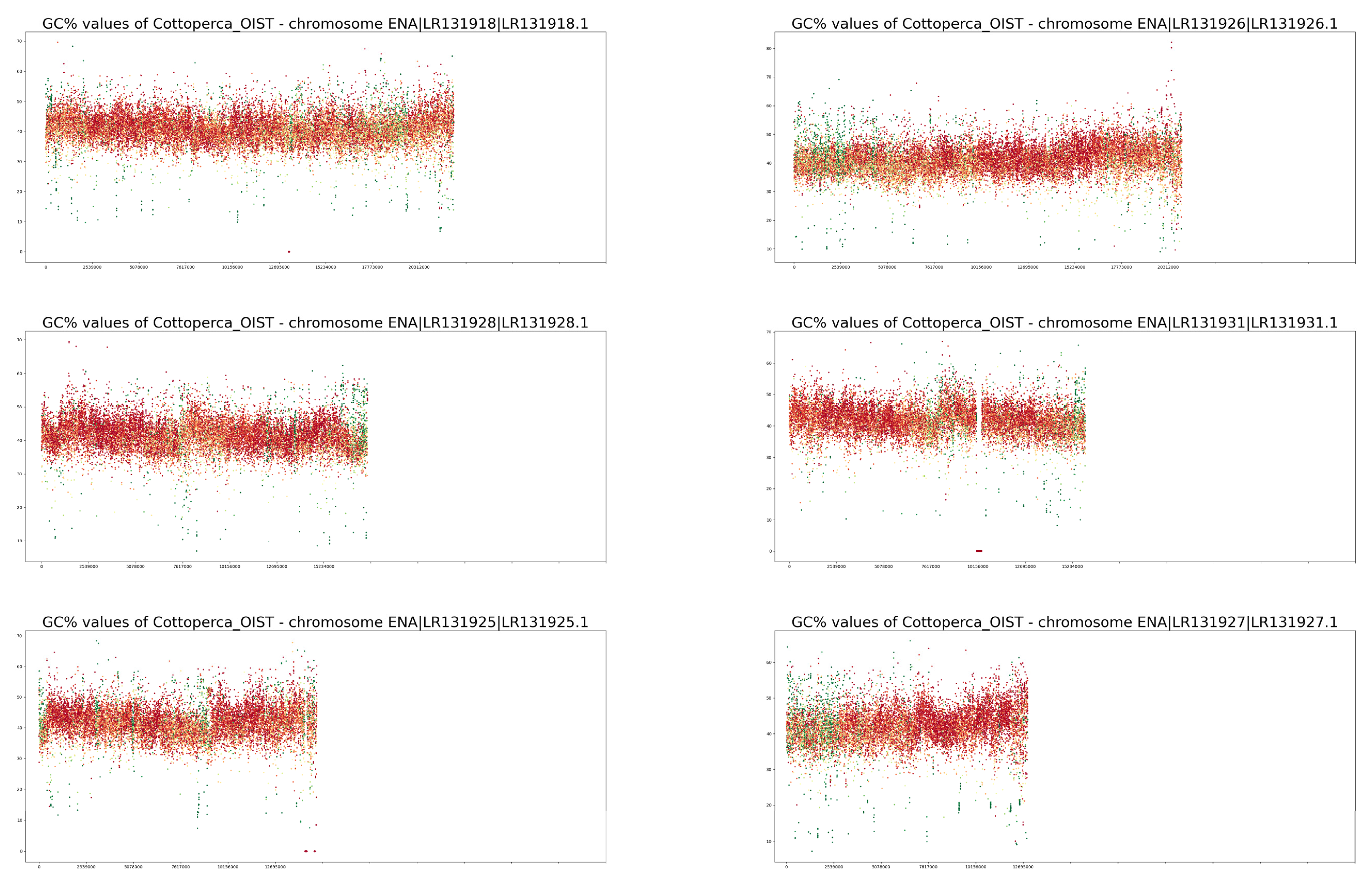 Fishes 08 00185 g0a1d
