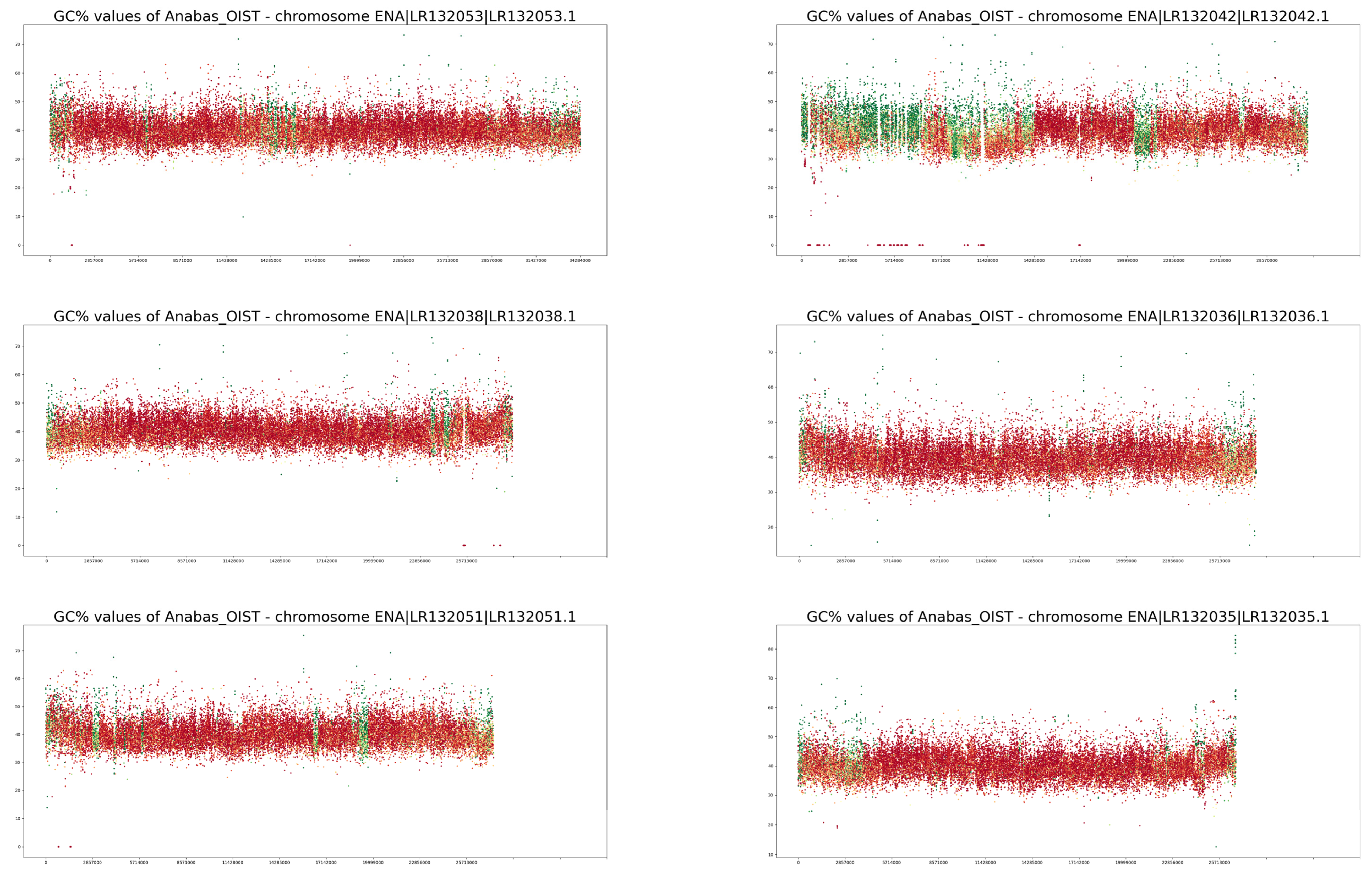 Fishes 08 00185 g0a2a