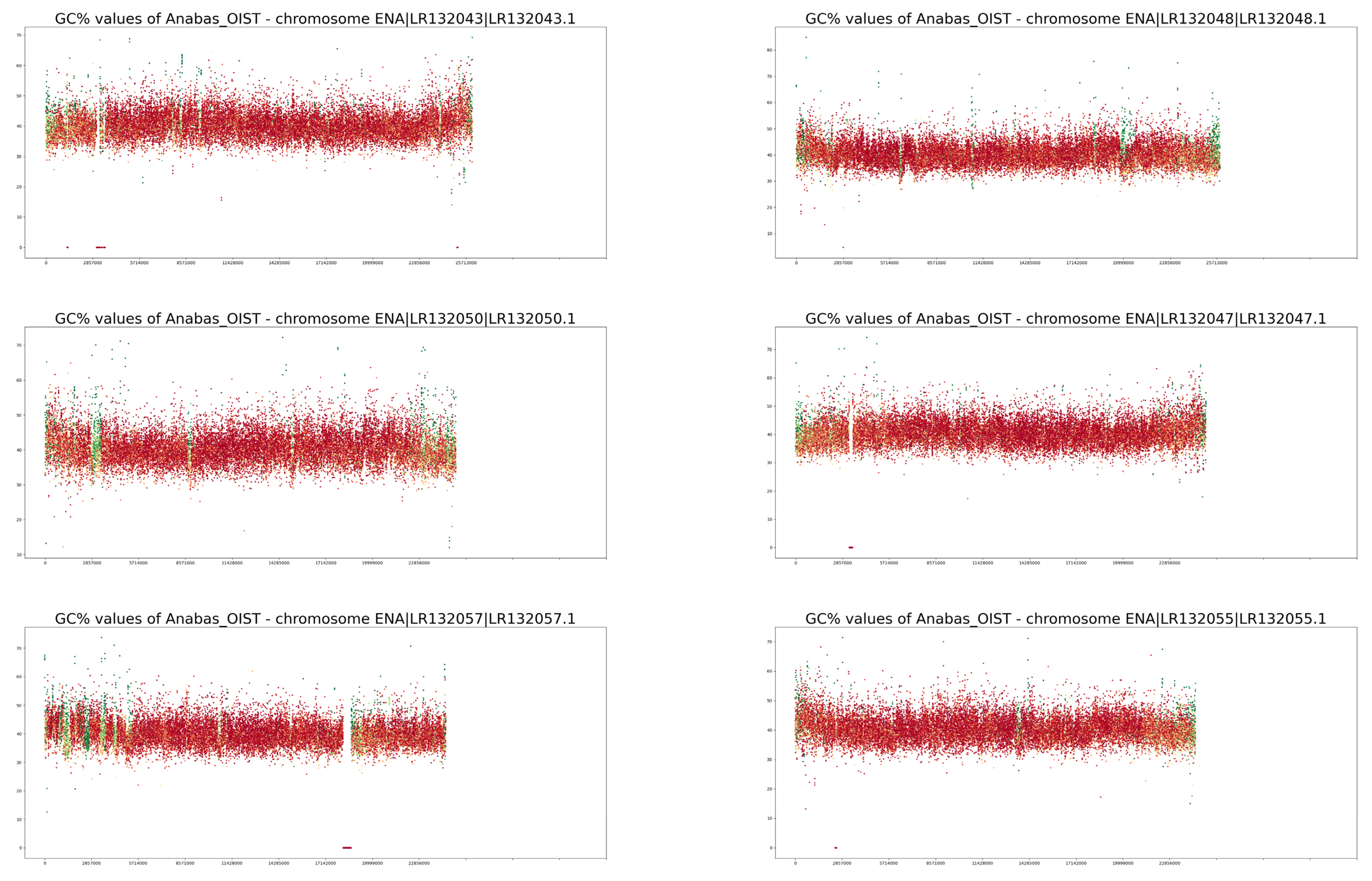 Fishes 08 00185 g0a2b