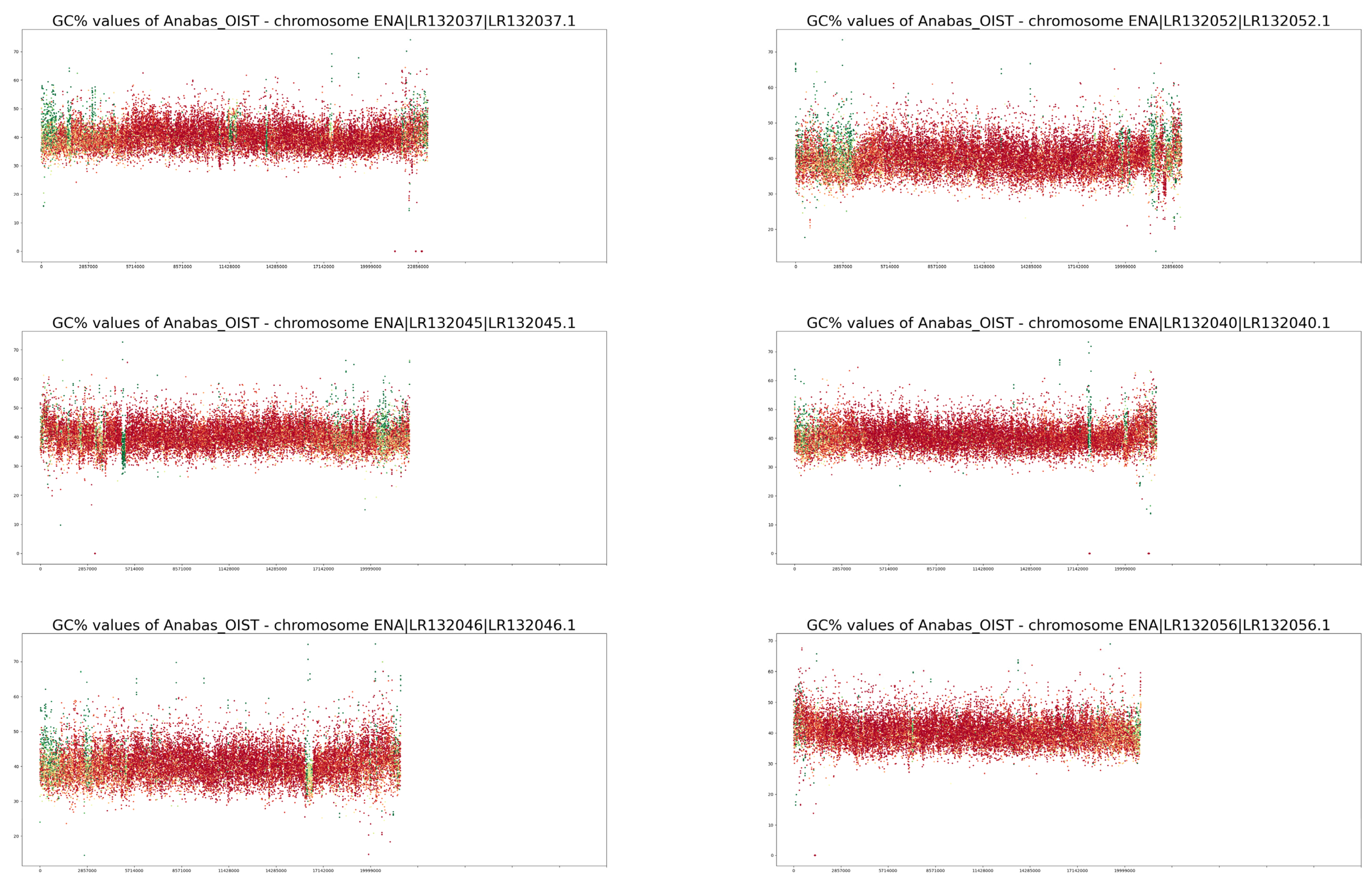 Fishes 08 00185 g0a2c
