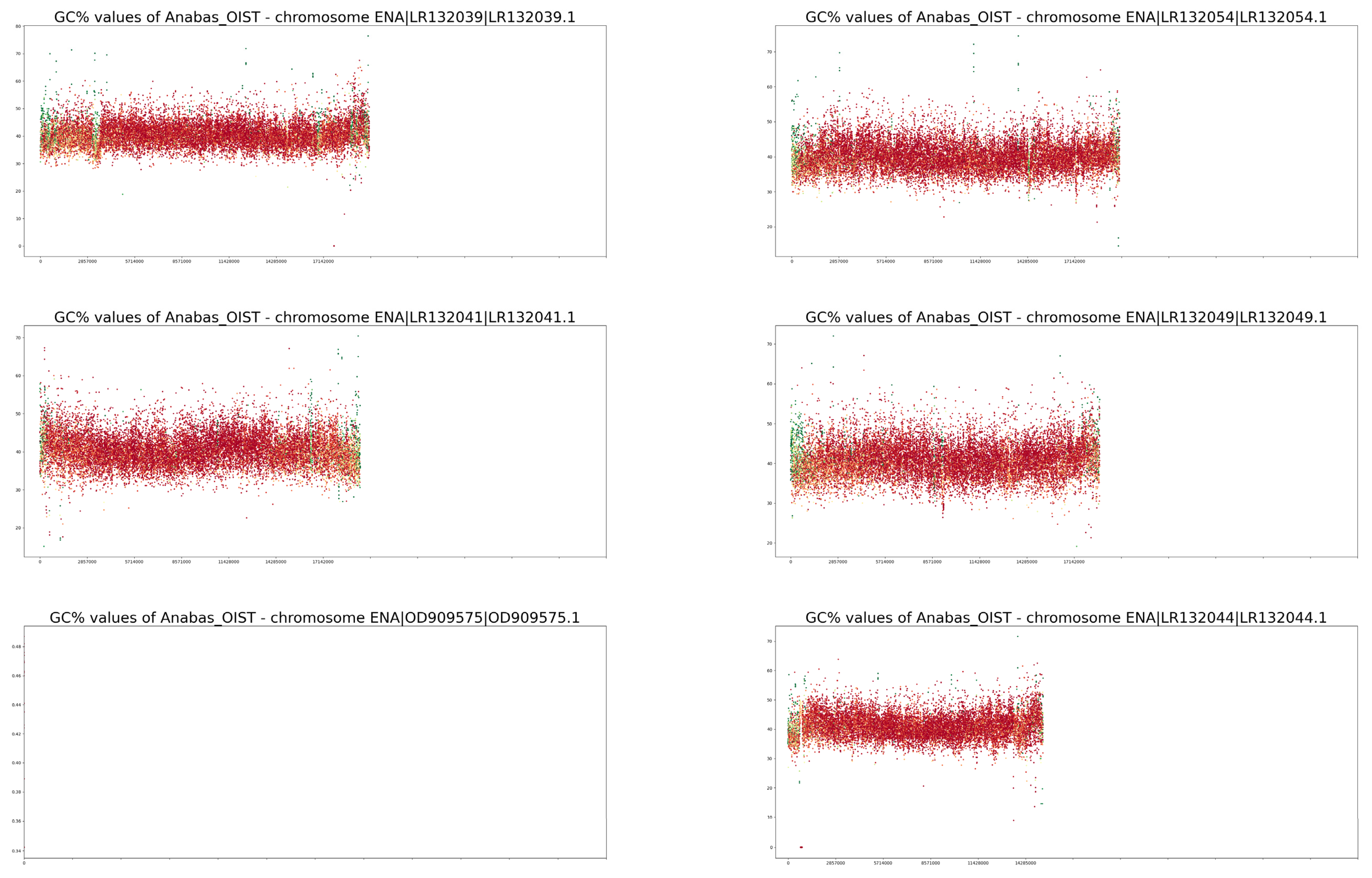 Fishes 08 00185 g0a2d