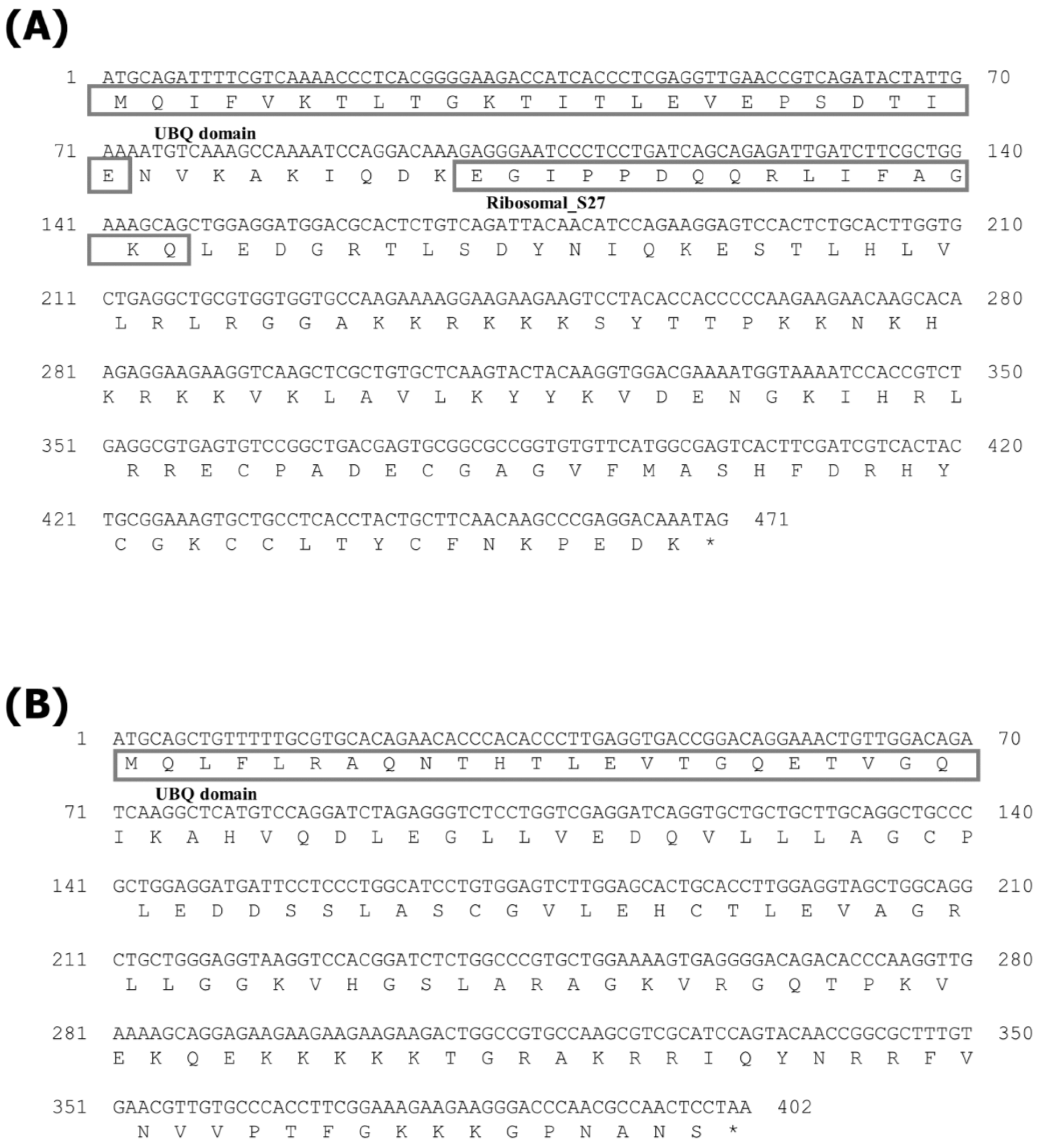 Fishes 08 00187 g001 Fishes 08 00187 g001