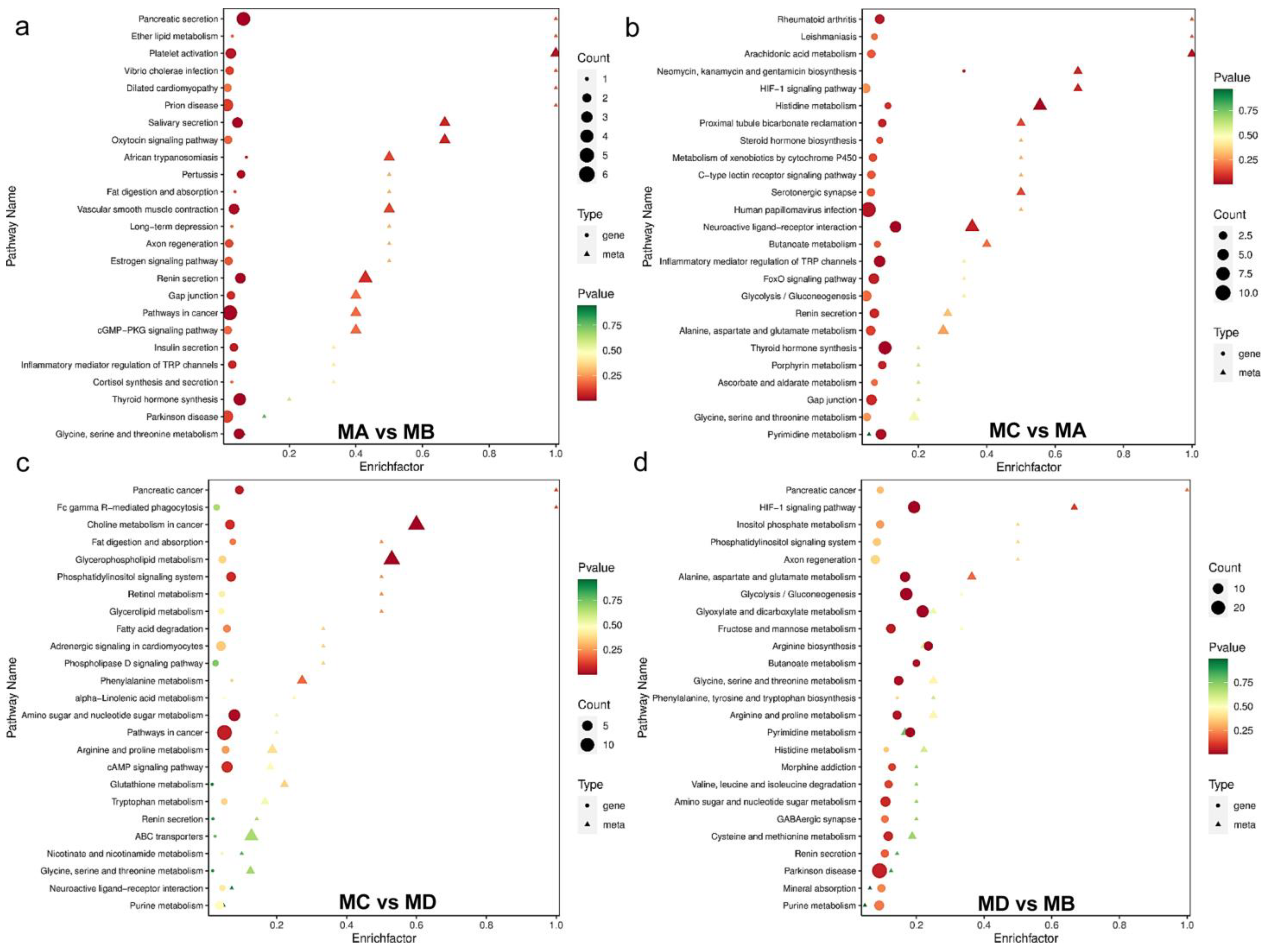 Fishes 08 00196 g002