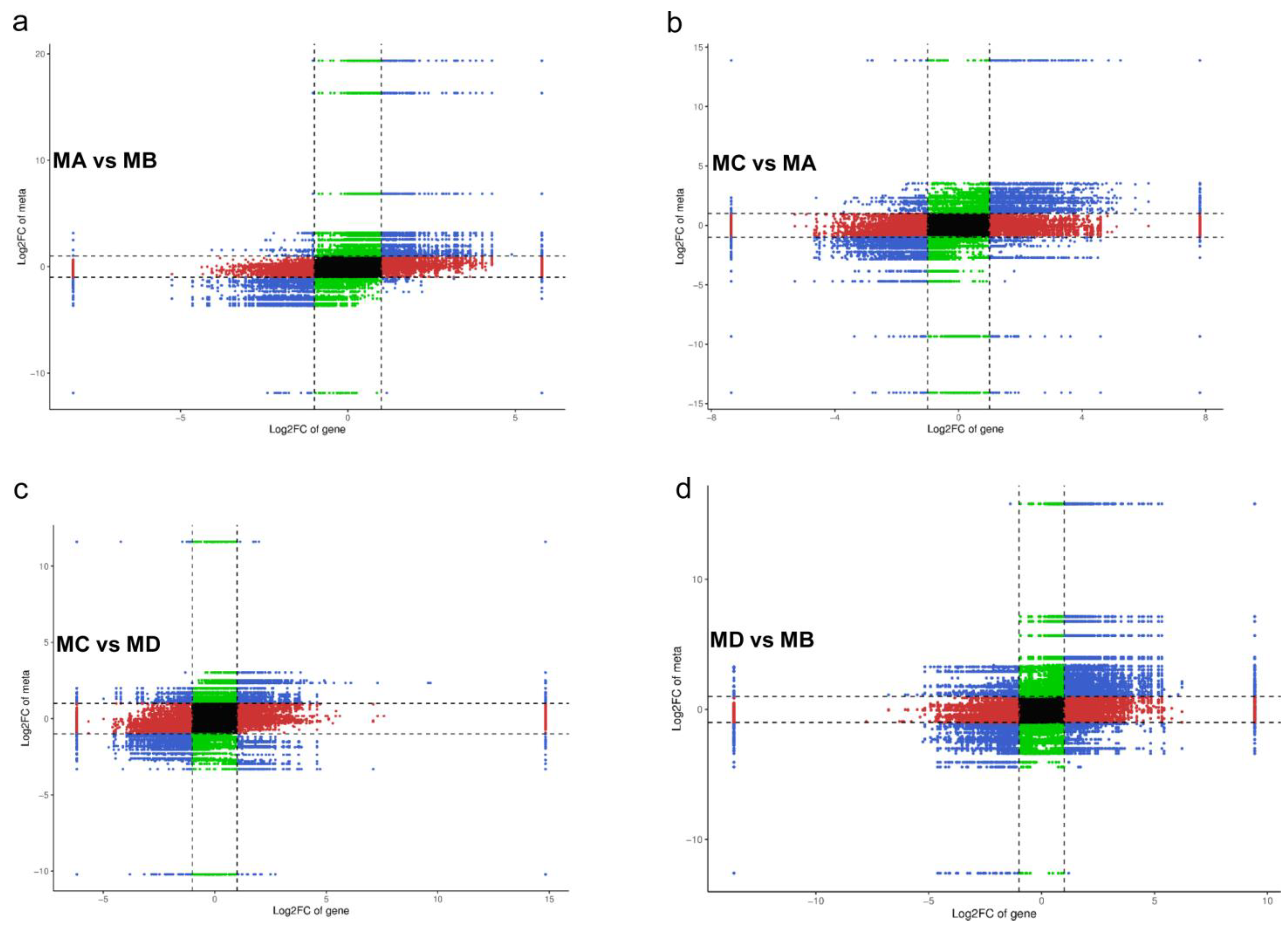 Fishes 08 00196 g003