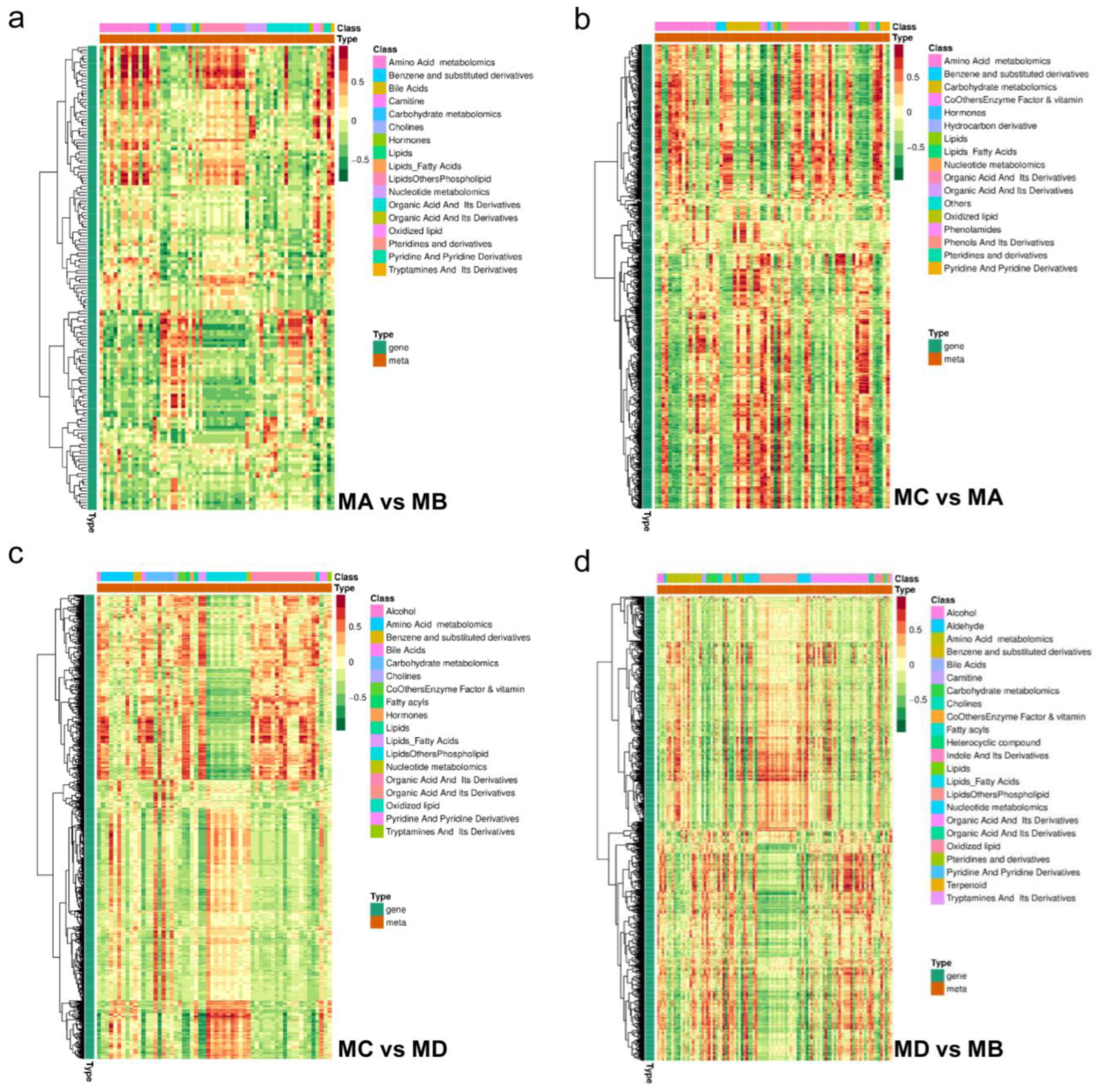 Fishes 08 00196 g004