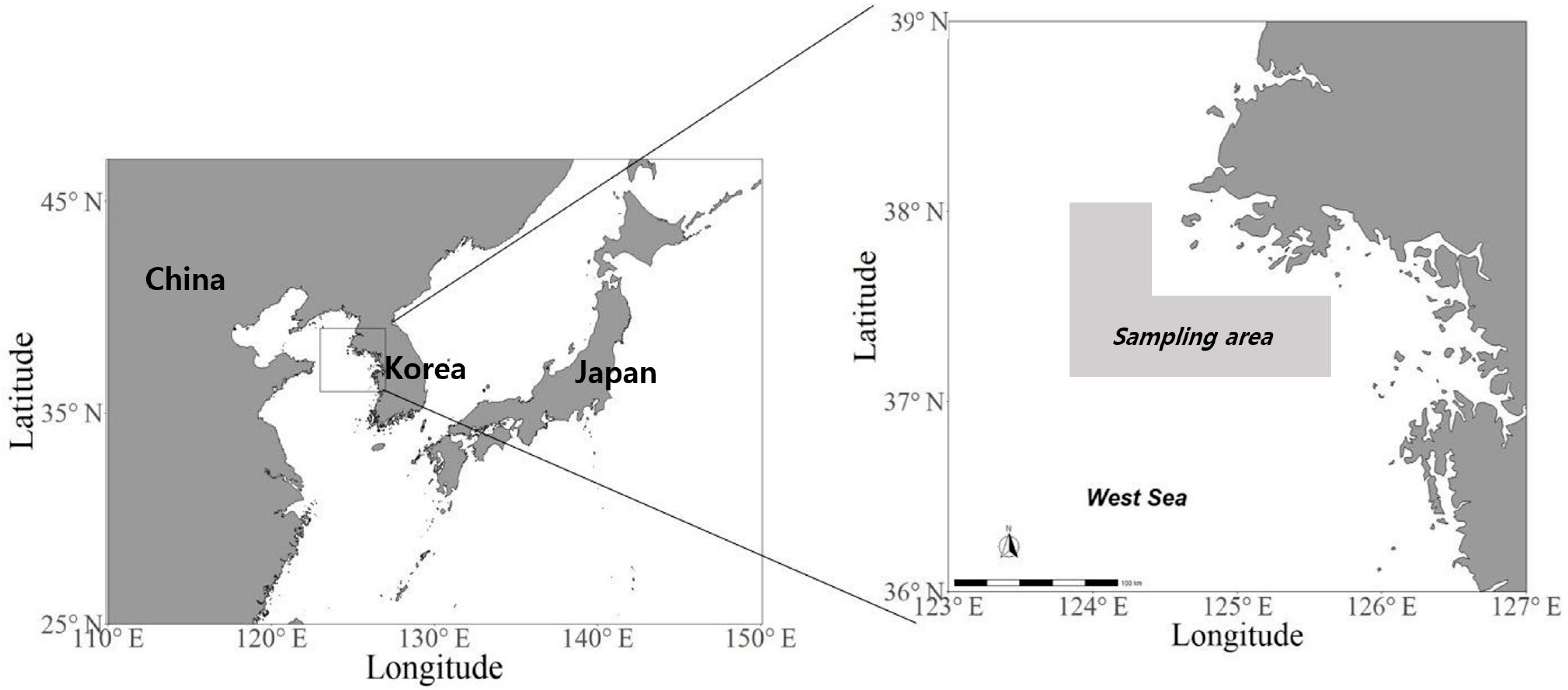 Fishes 08 00197 g001