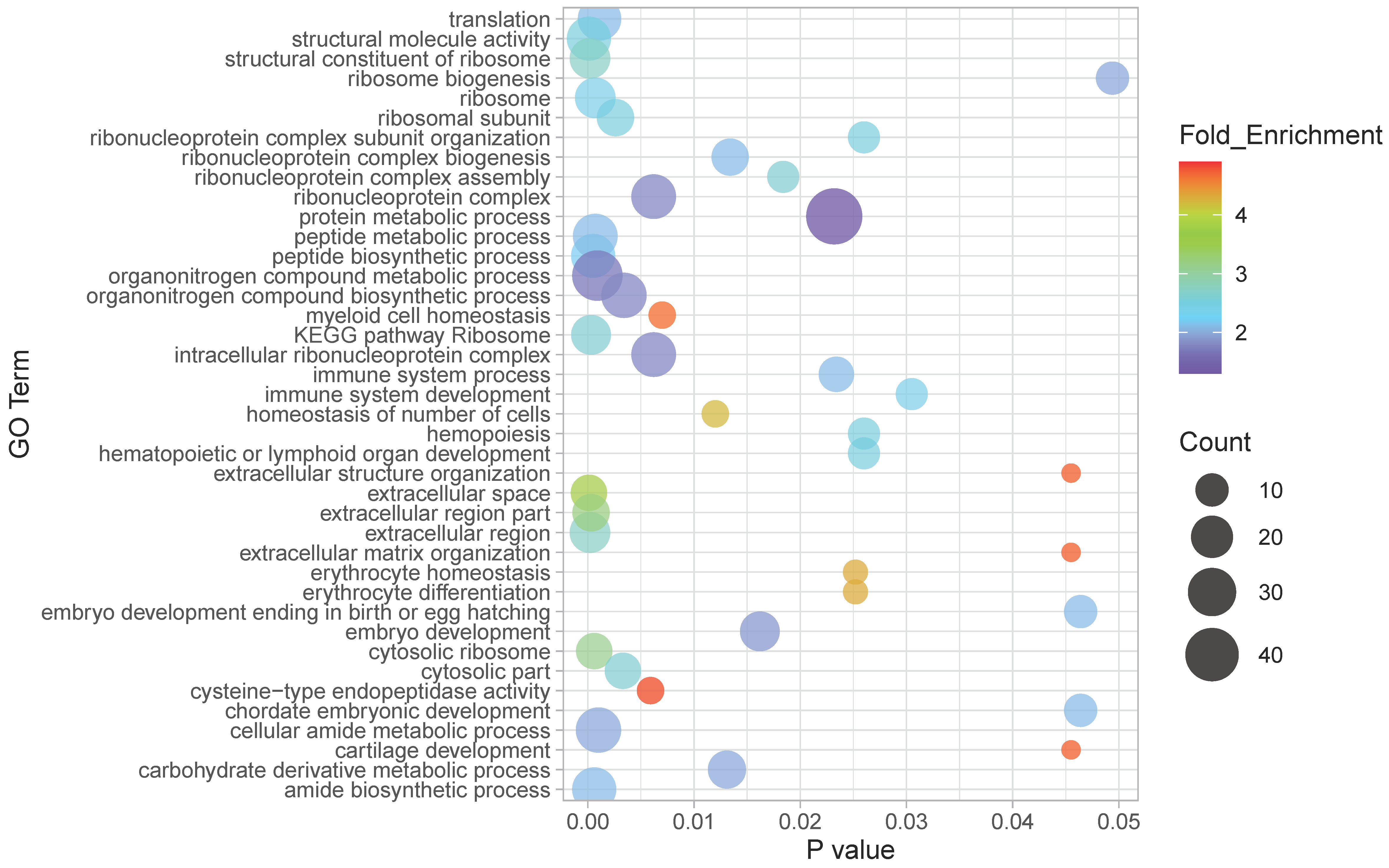 Fishes 08 00203 g006