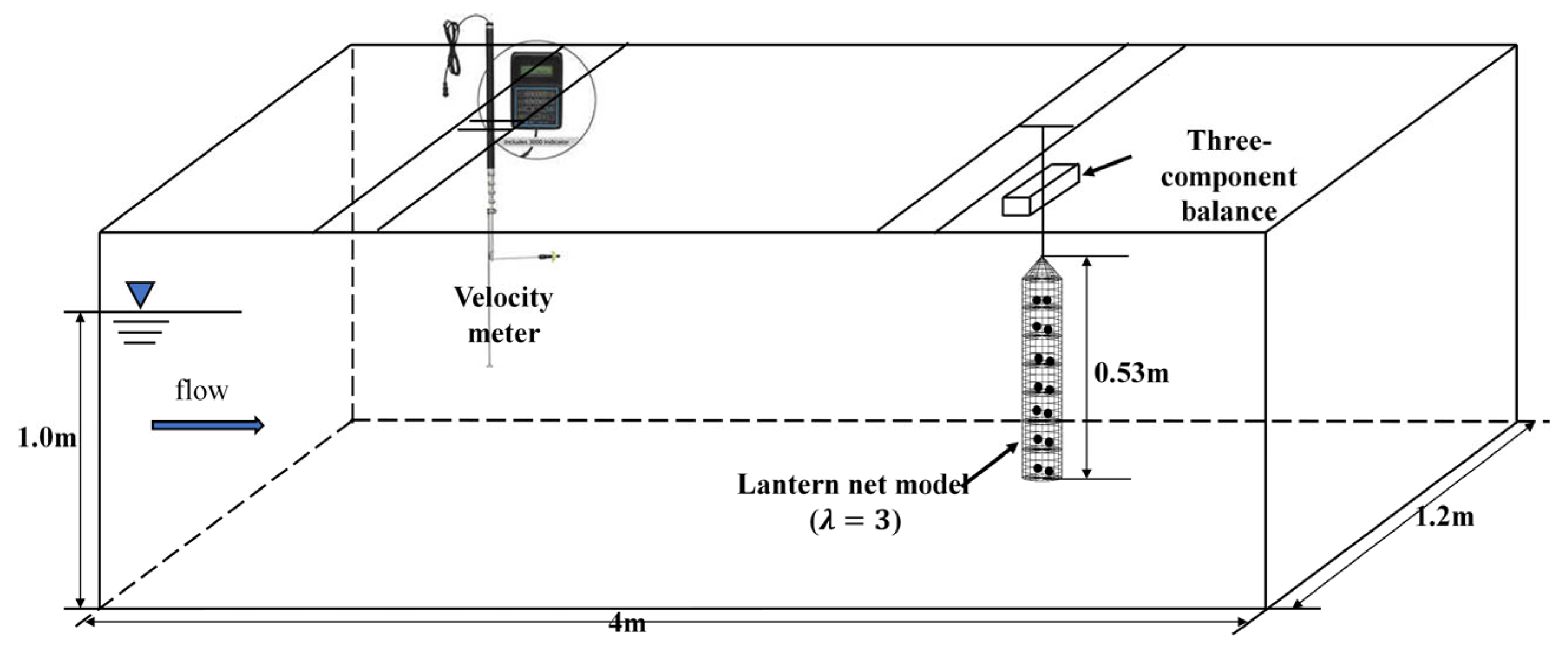Fishes 08 00204 g002 Fishes 08 00204 g002