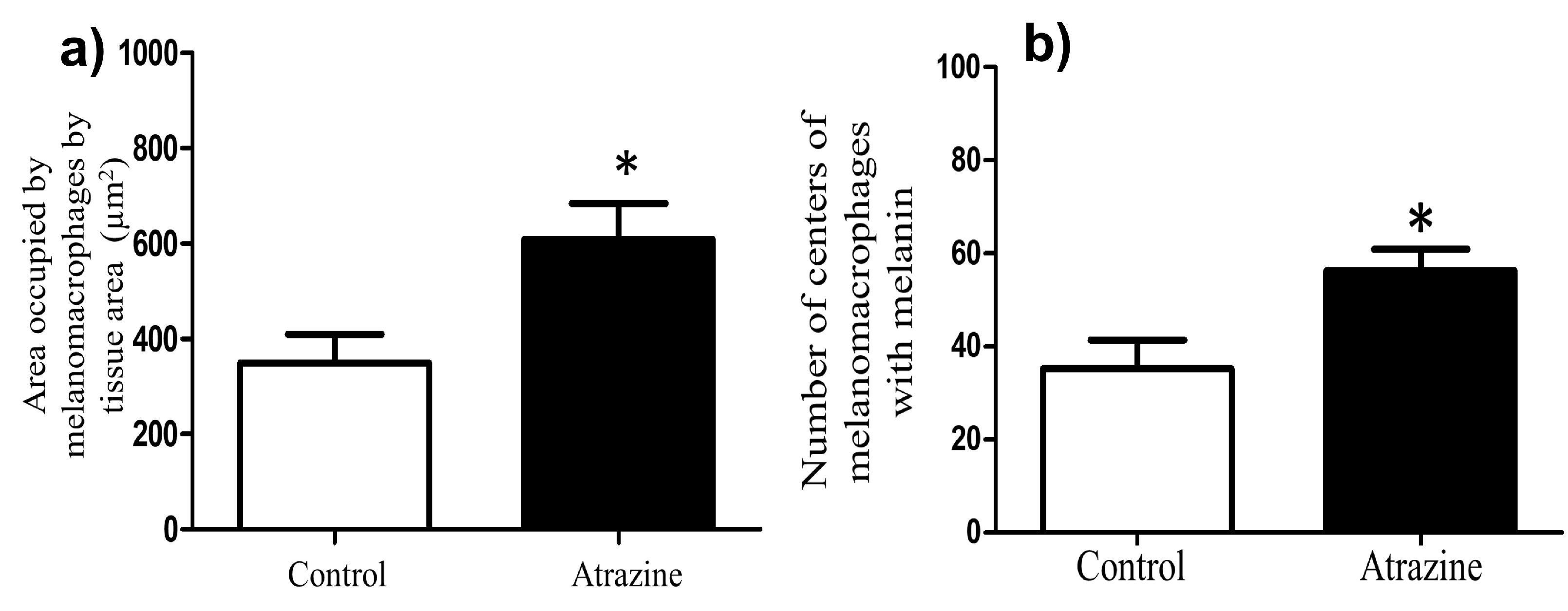 Fishes 08 00207 g003