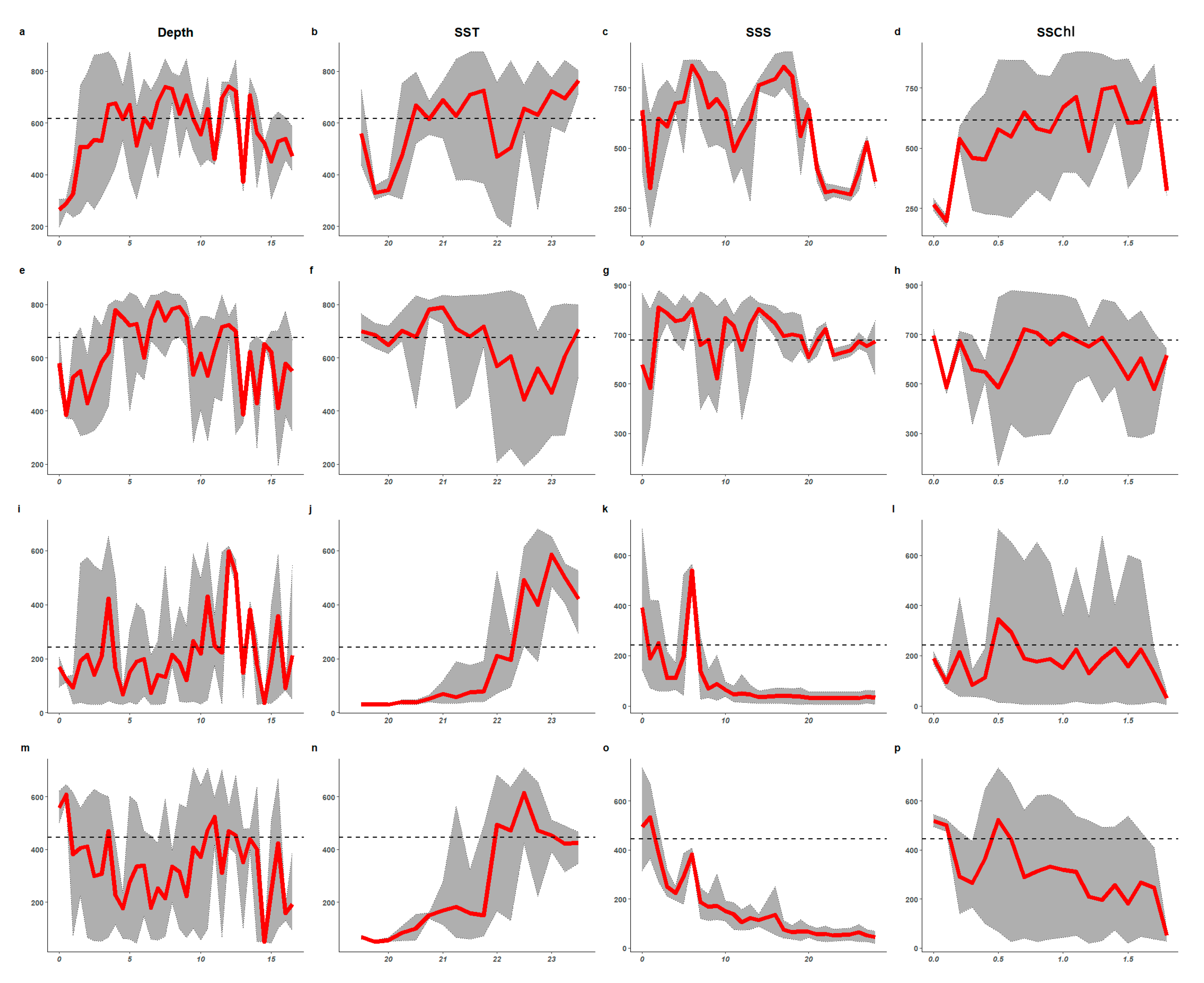 Fishes 08 00209 g004