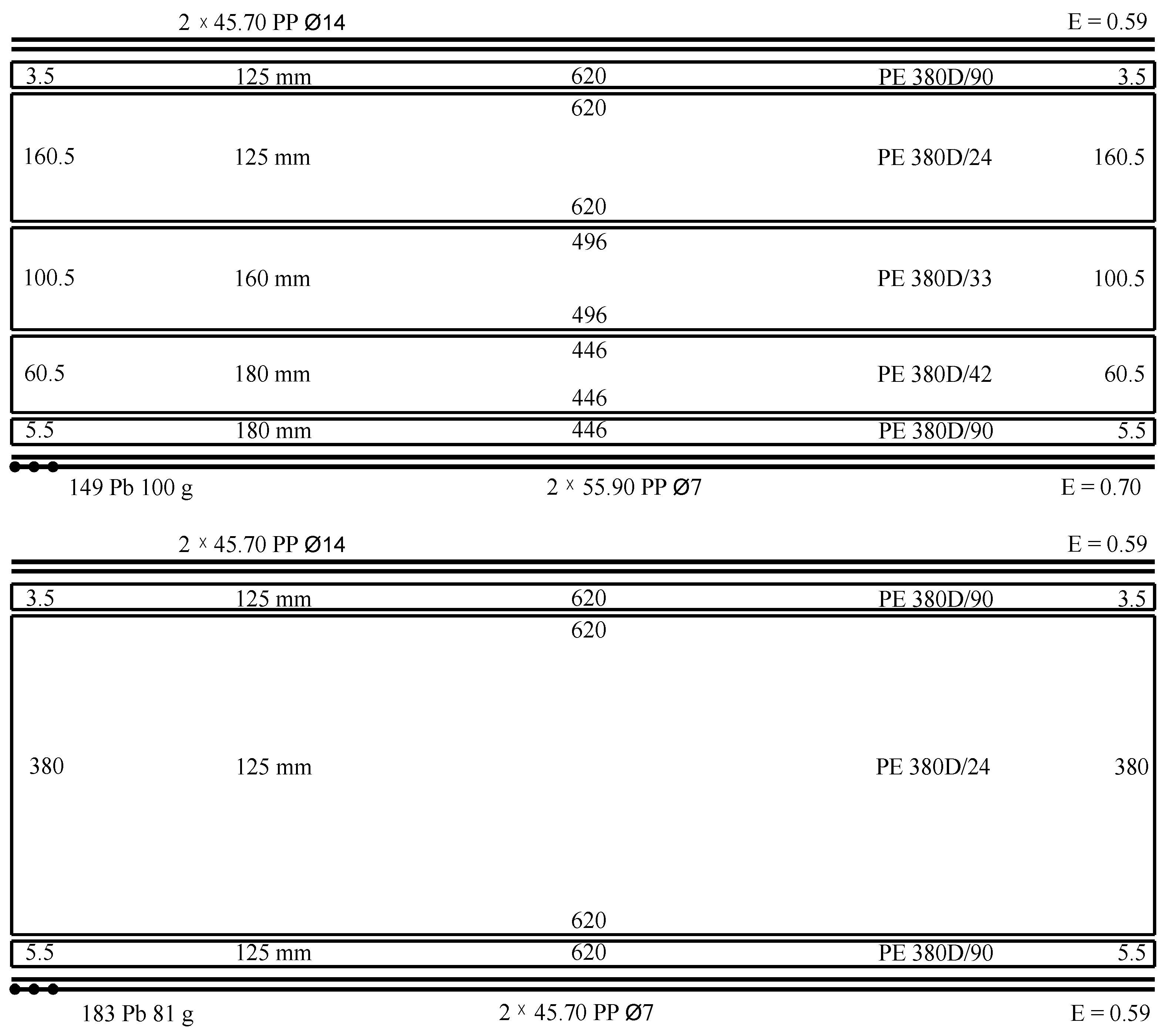 Fishes 08 00210 g002 Fishes 08 00210 g002