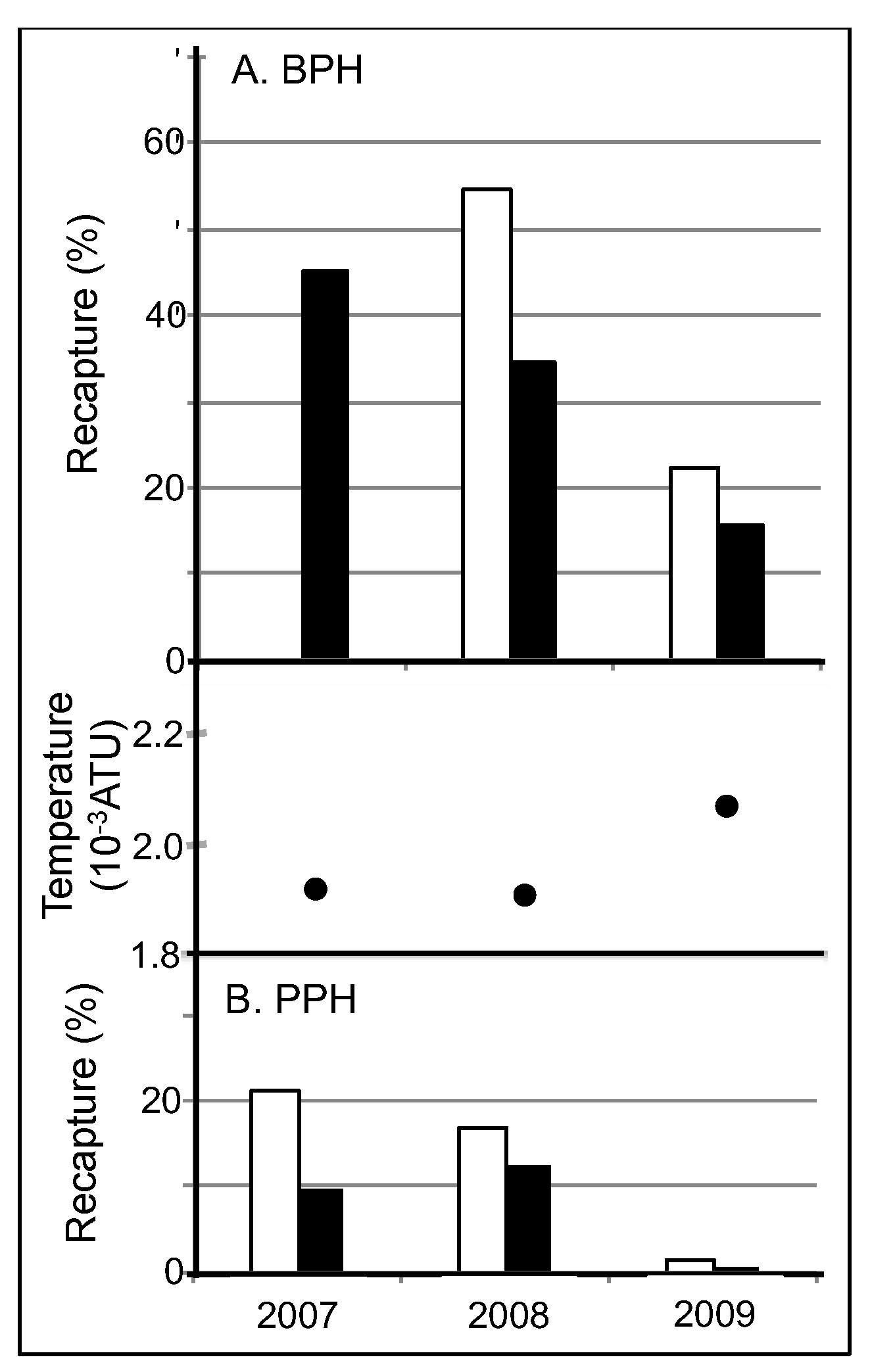 Fishes 08 00213 g006