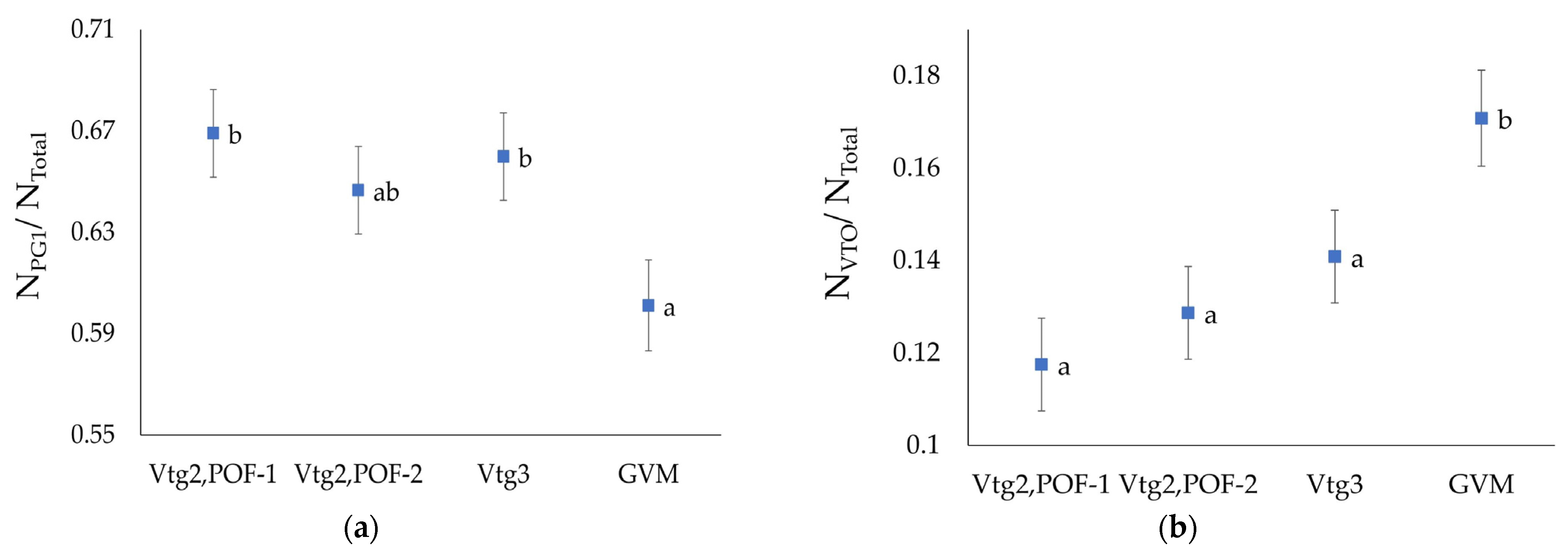 Fishes 08 00226 g008