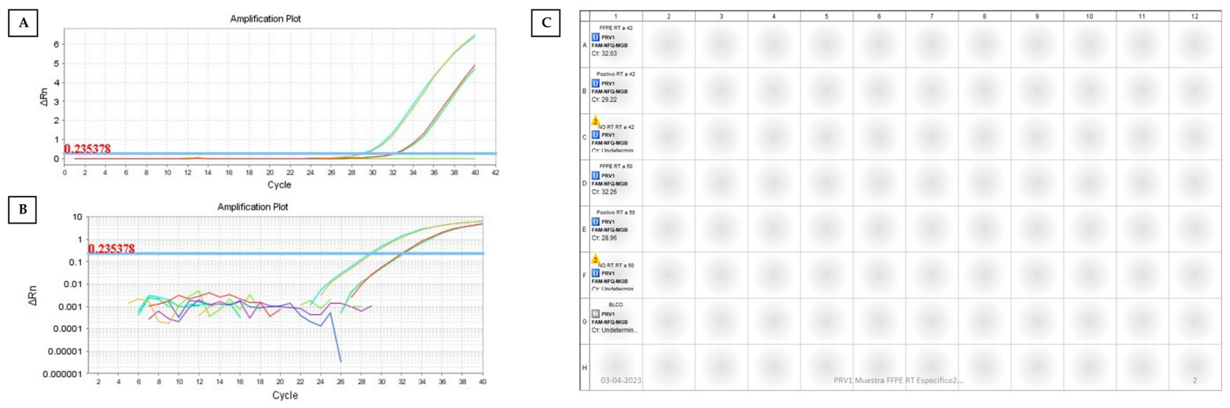 Fishes 08 00229 g002