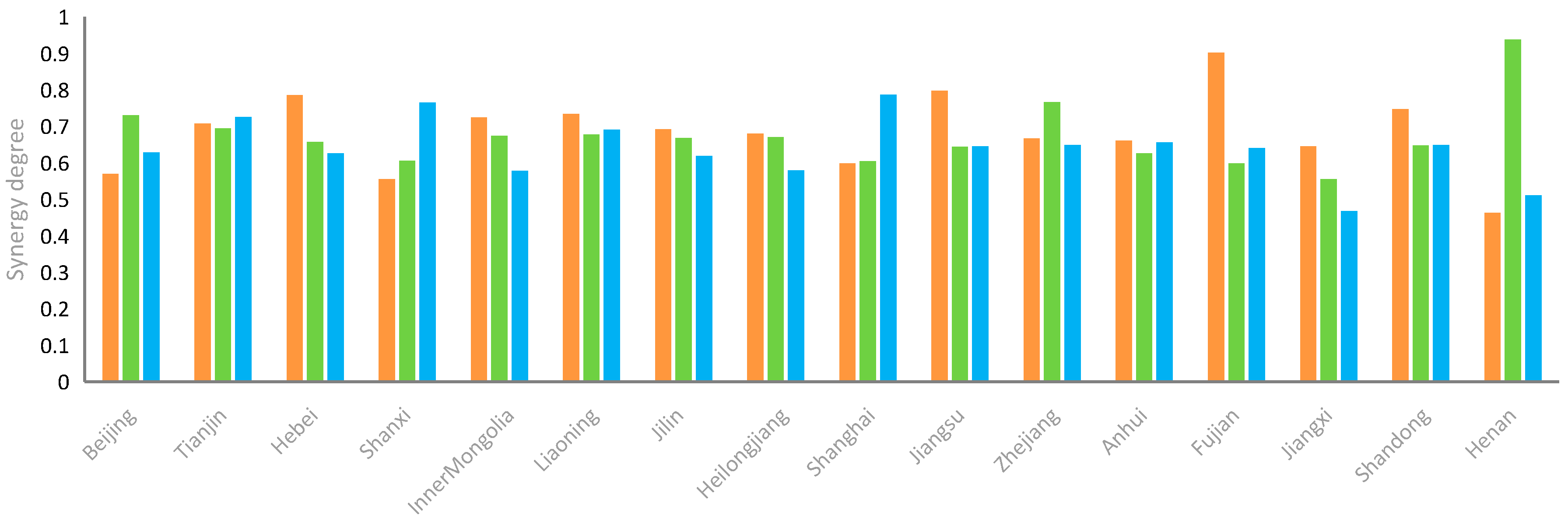 Fishes 08 00232 g002a