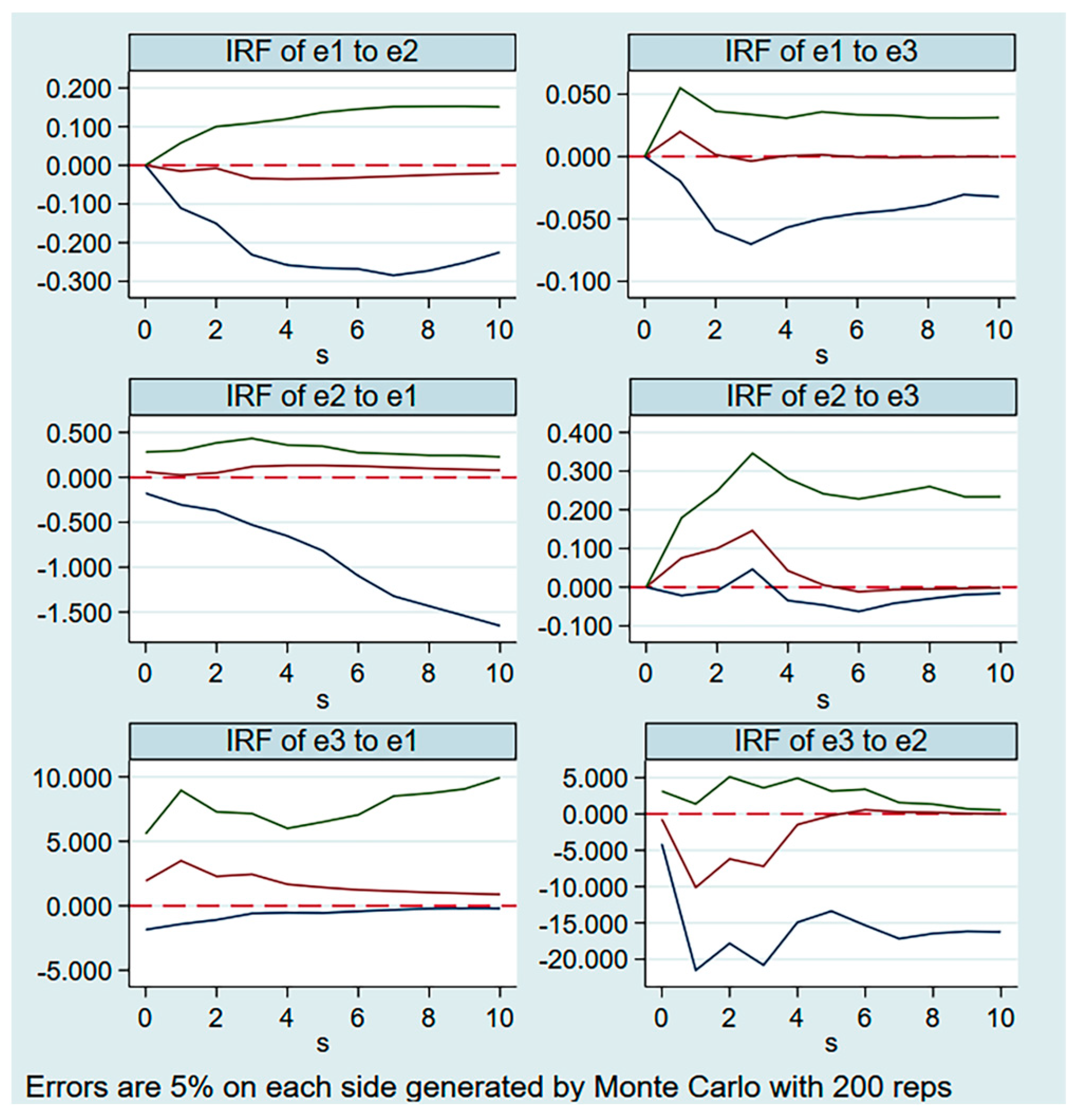 Fishes 08 00232 g003