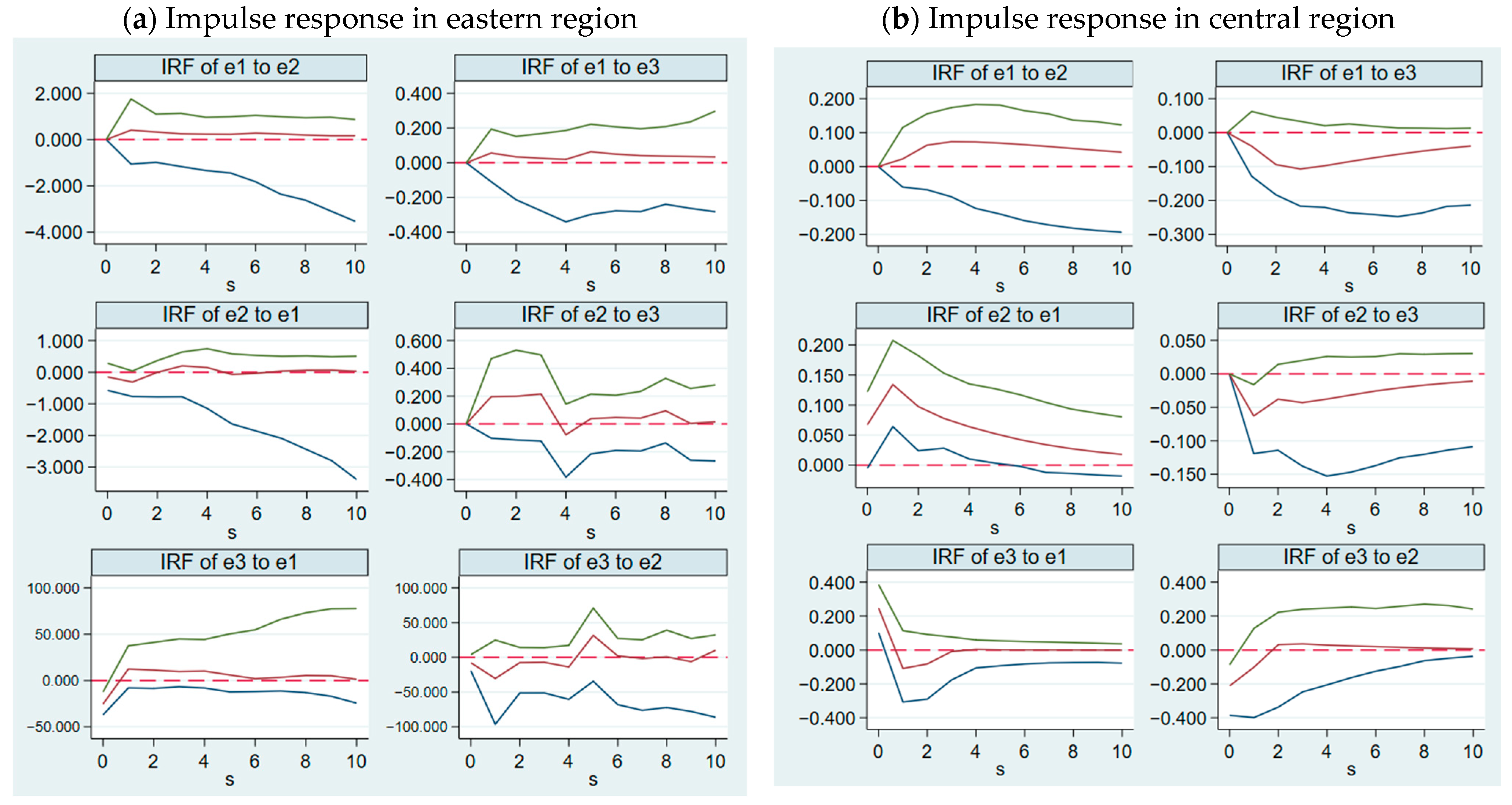 Fishes 08 00232 g004a
