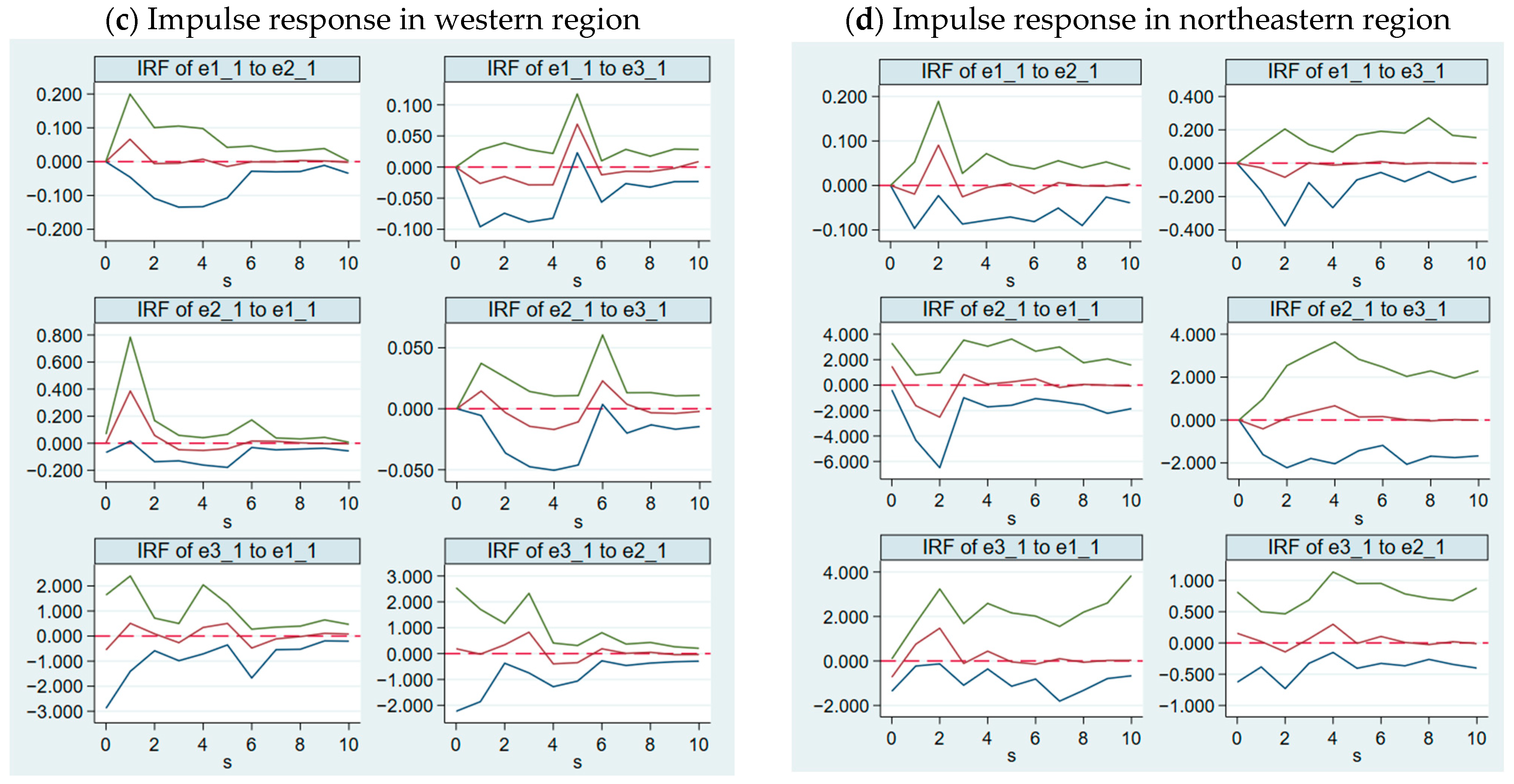 Fishes 08 00232 g004b