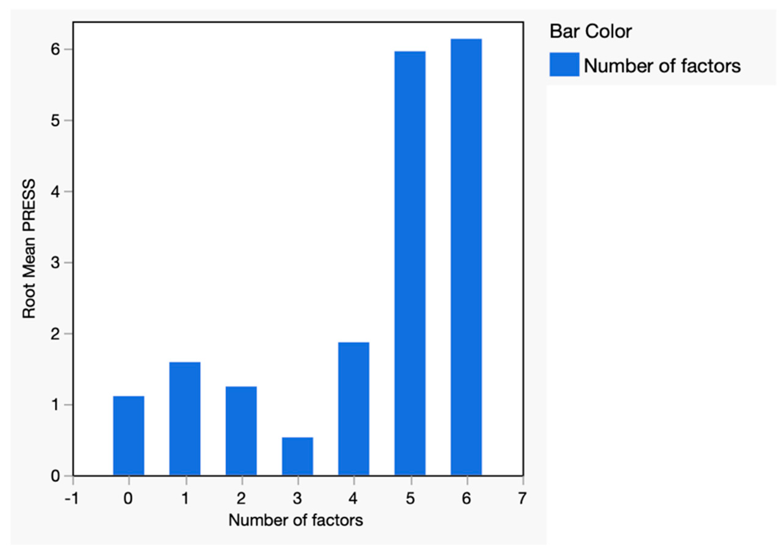 Fishes 08 00237 g002