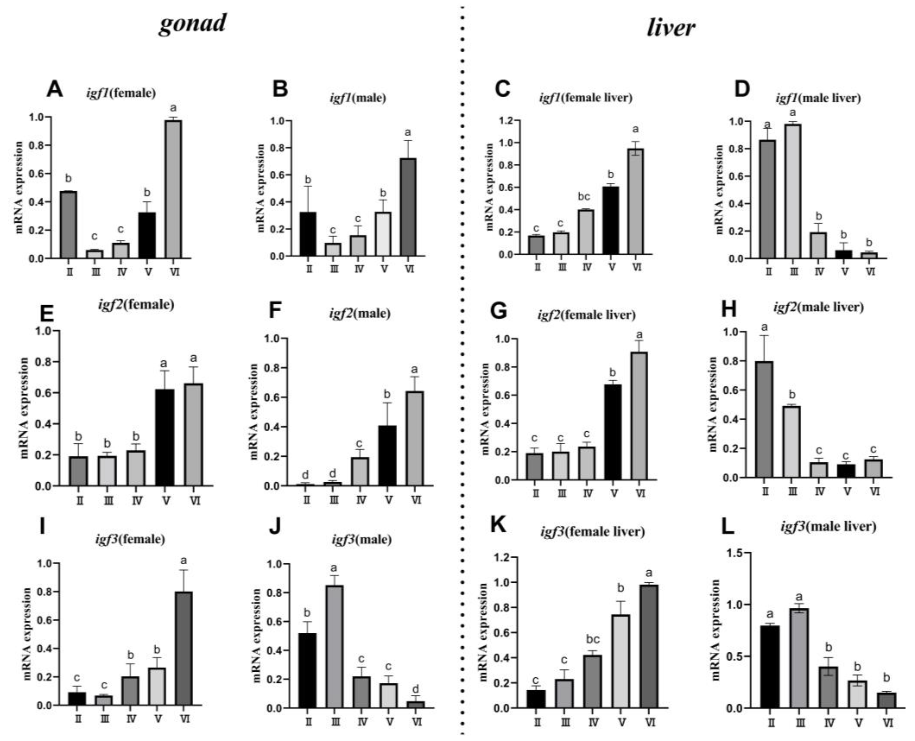 Fishes 08 00240 g008