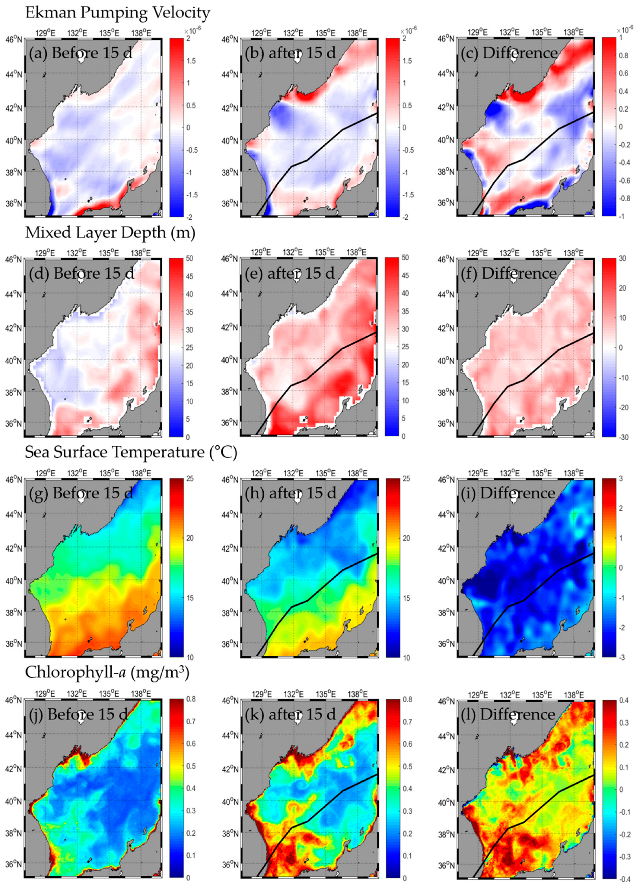 Fishes 08 00242 g003