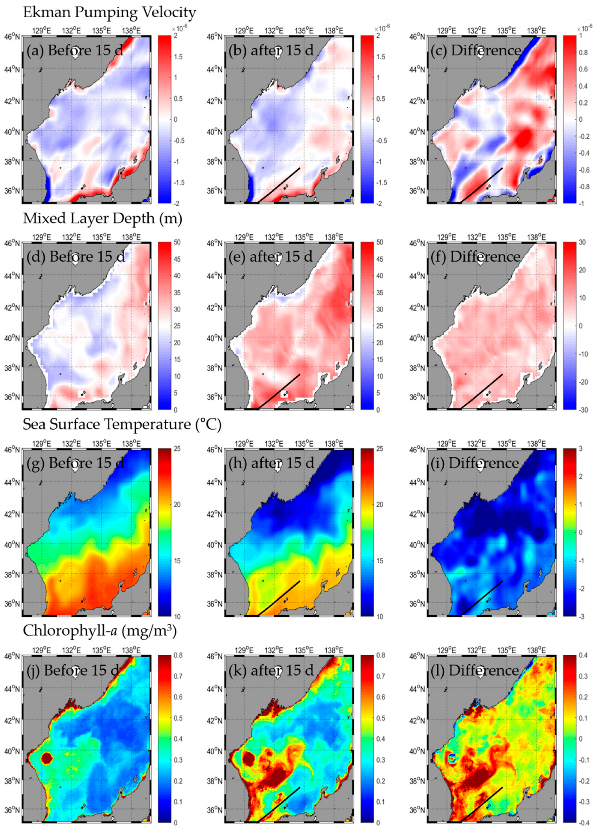 Fishes 08 00242 g004