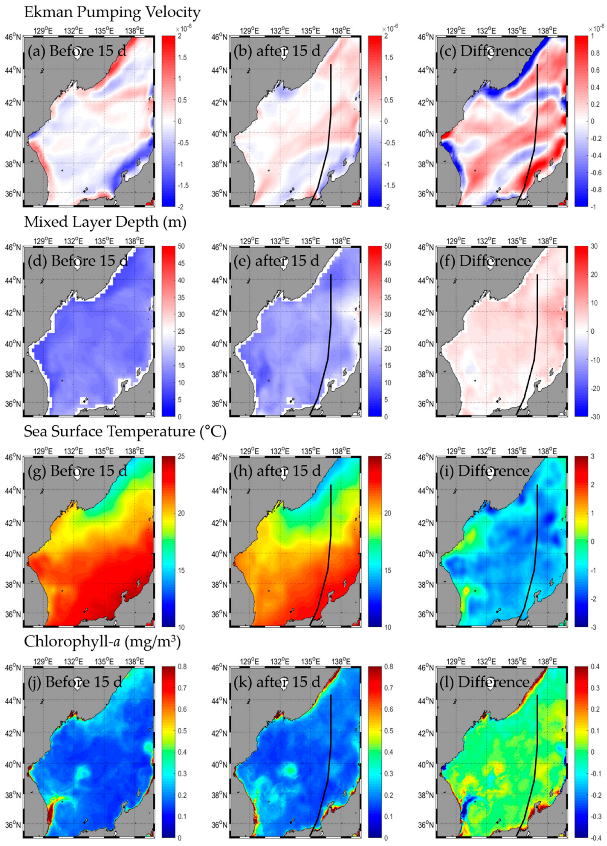 Fishes 08 00242 g005