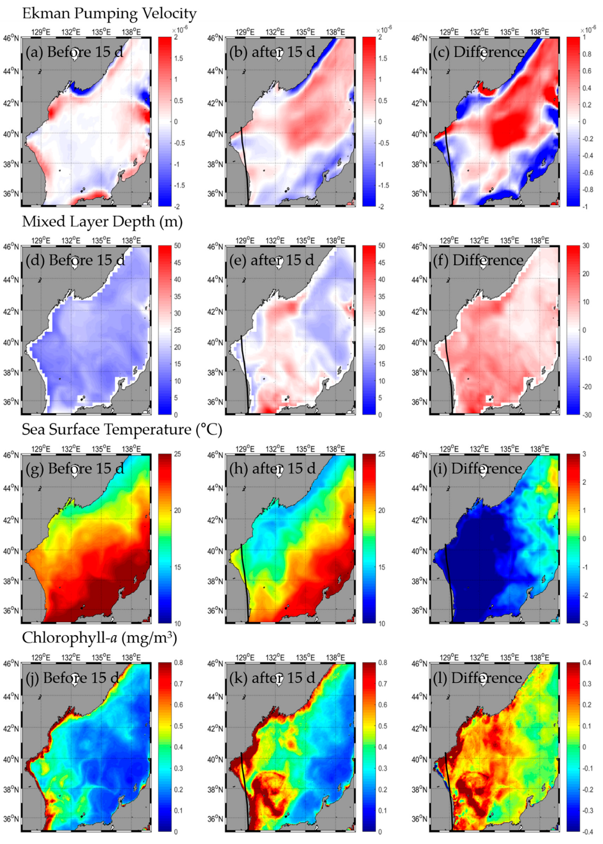 Fishes 08 00242 g006