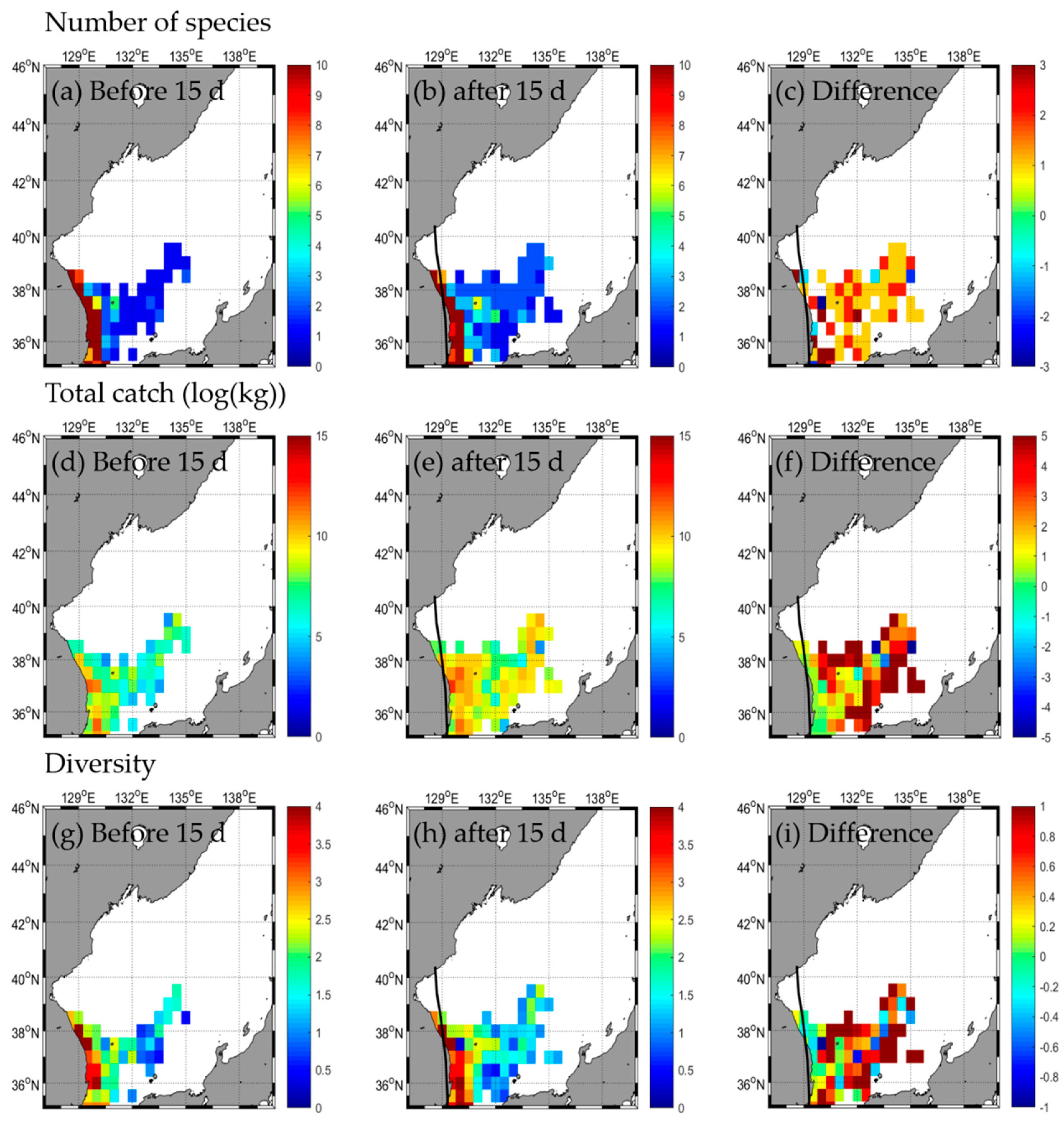 Fishes 08 00242 g010