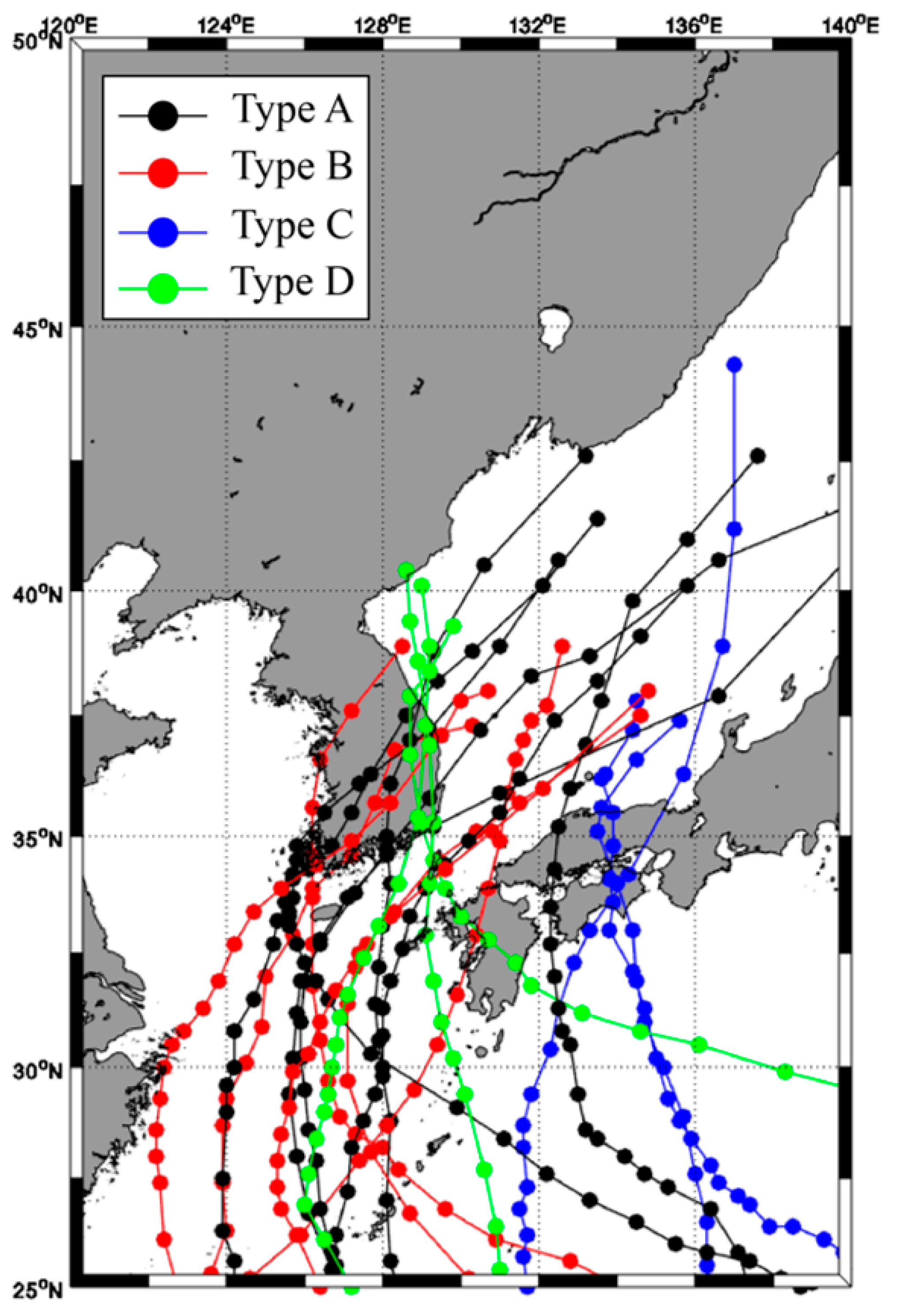 Fishes 08 00242 g0a1