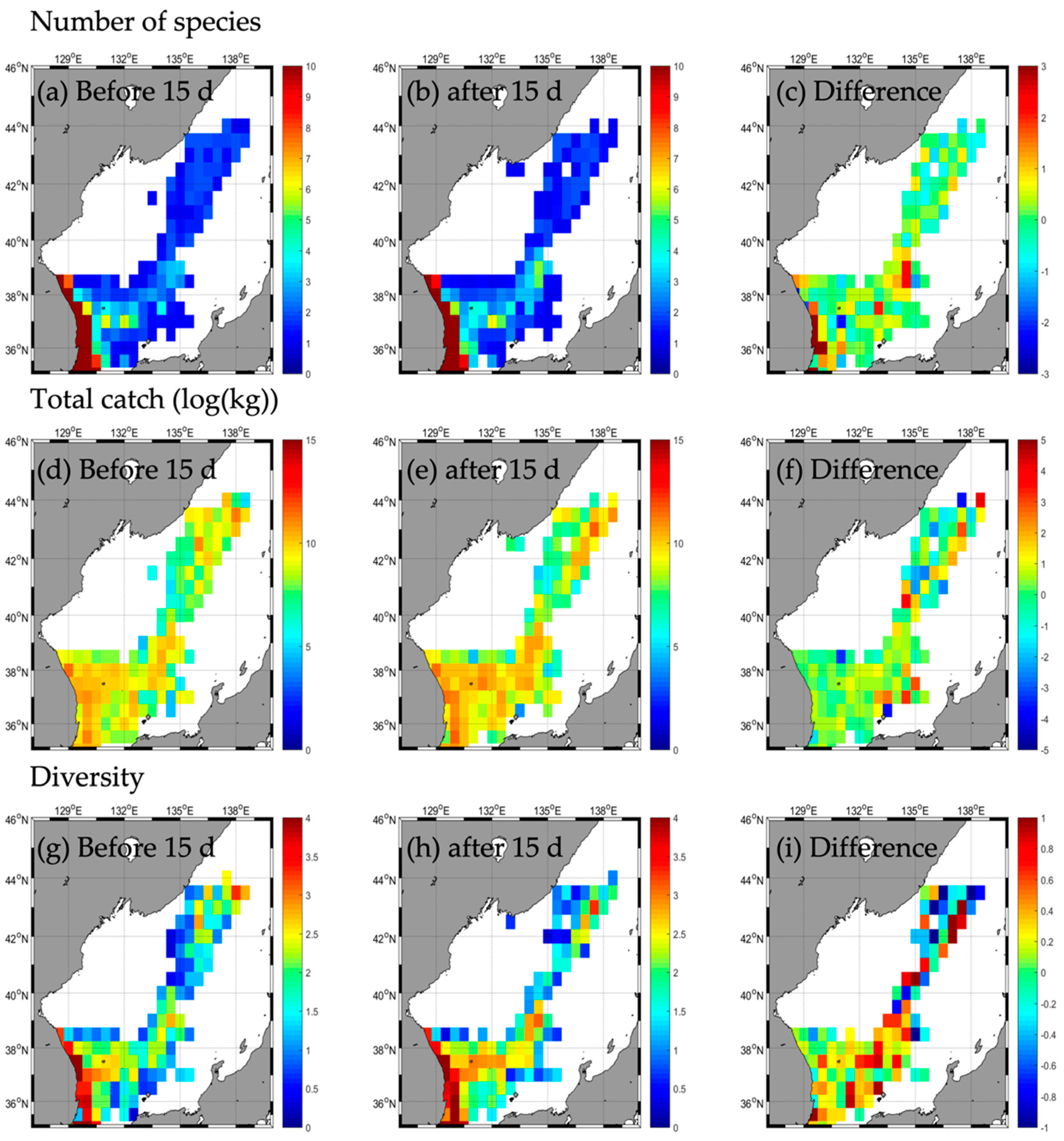 Fishes 08 00242 g0a2