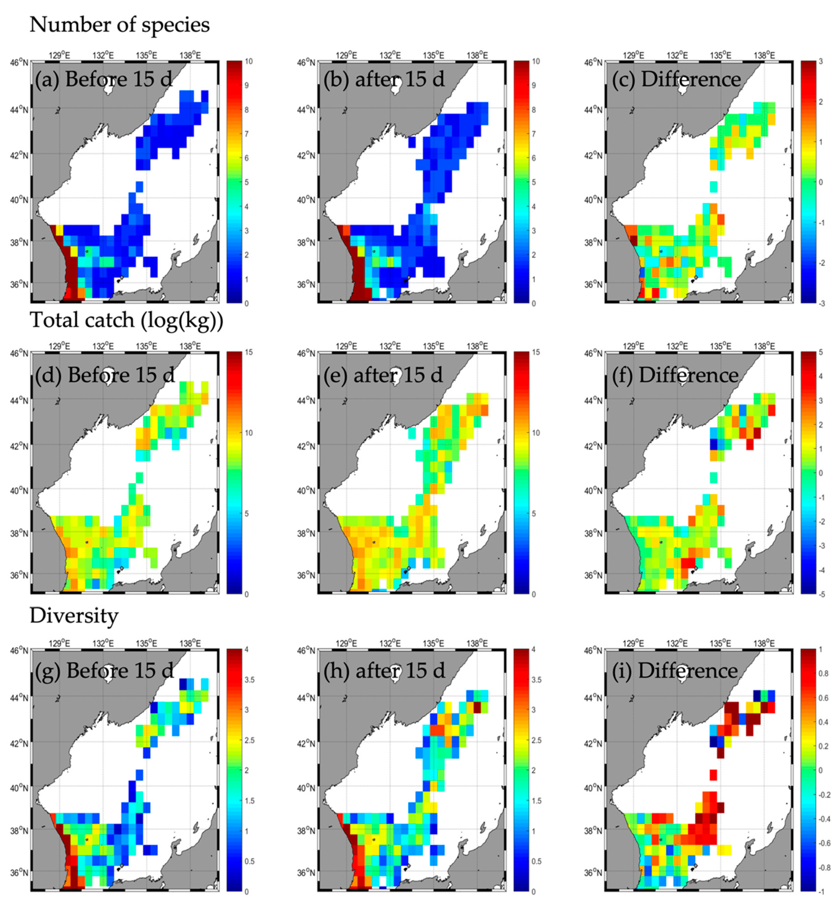 Fishes 08 00242 g0a5