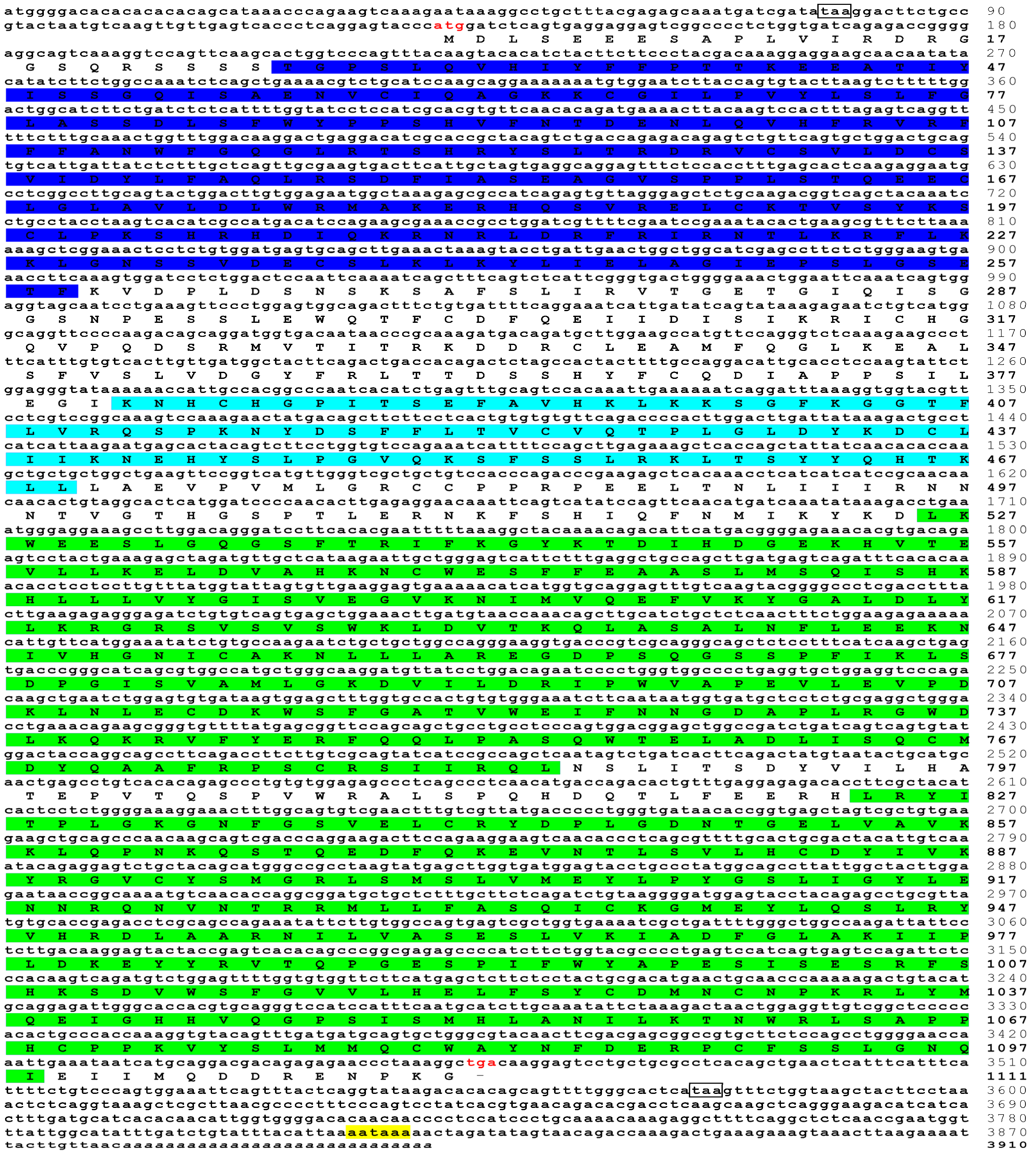 Fishes 08 00245 g003