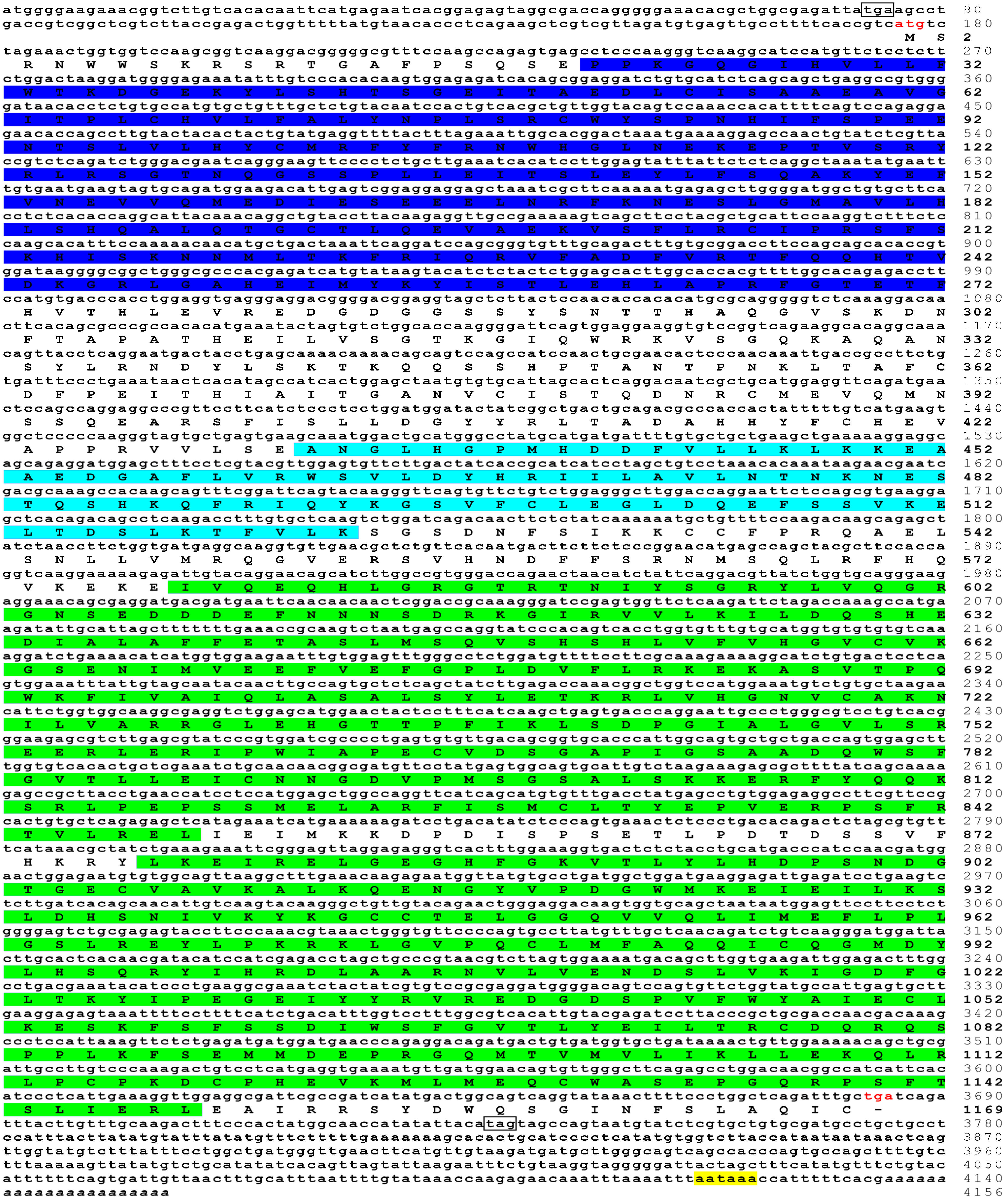 Fishes 08 00245 g004