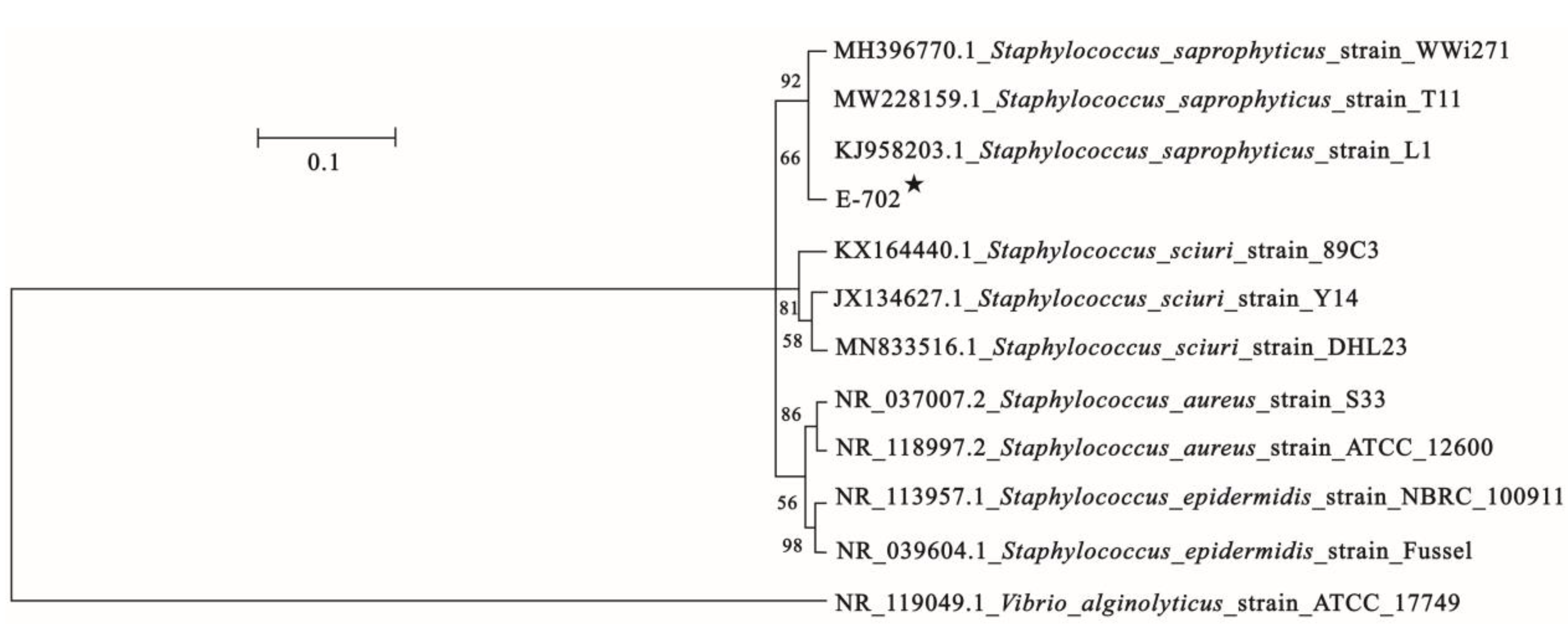Fishes 08 00250 g003