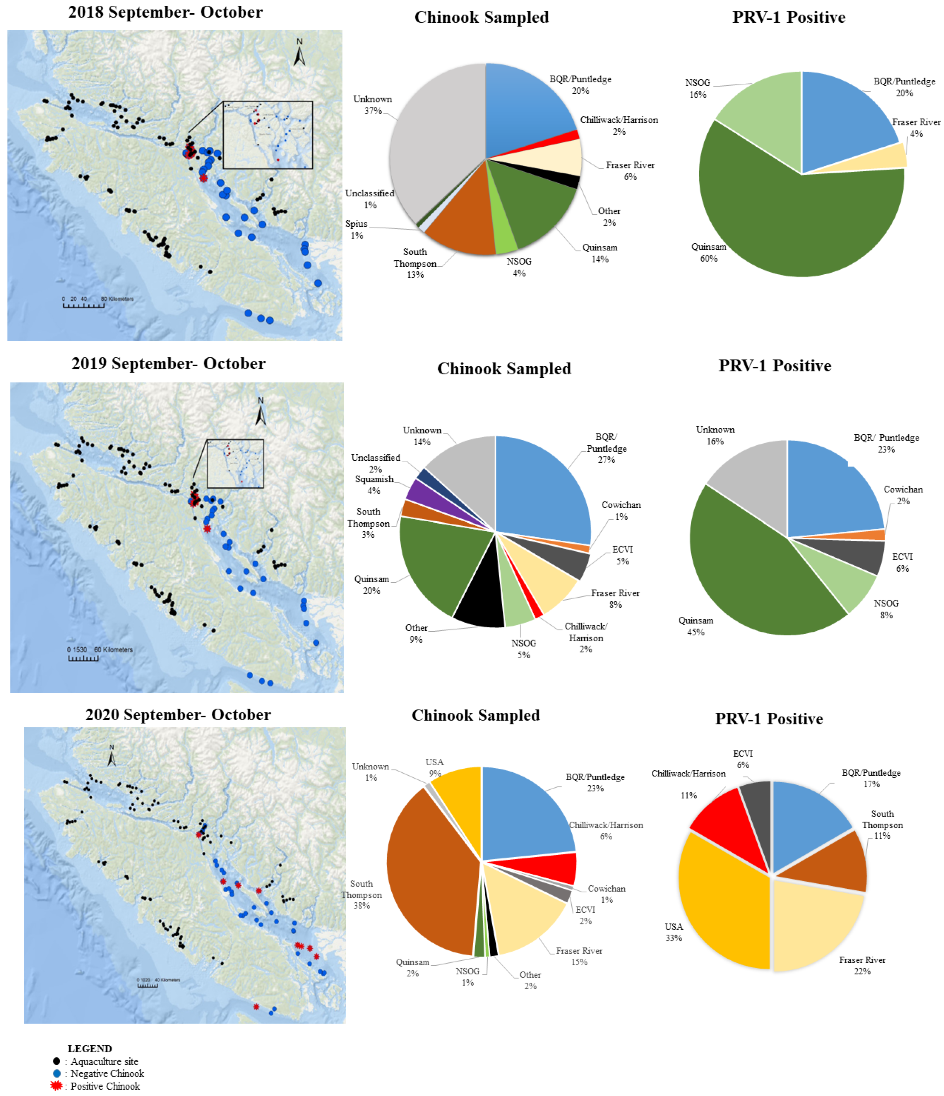 Fishes 08 00252 g003