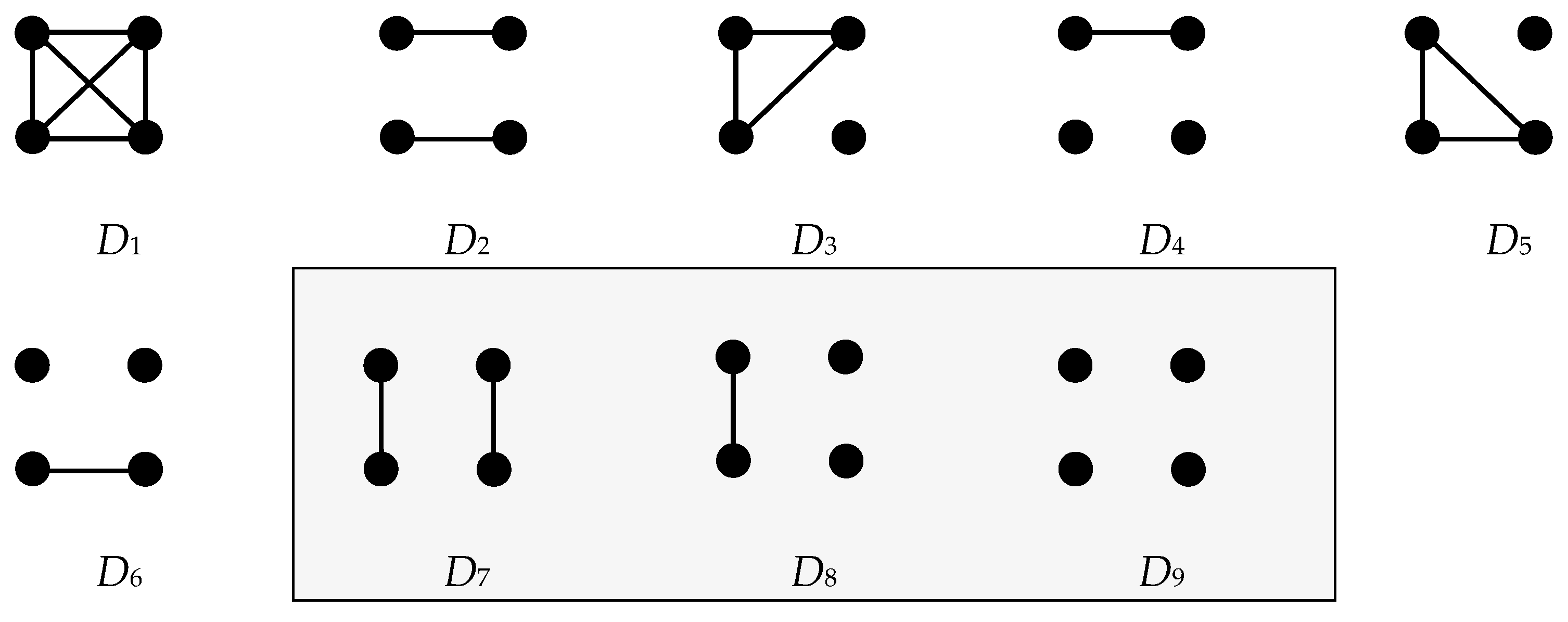 Fishes 08 00254 g0a1