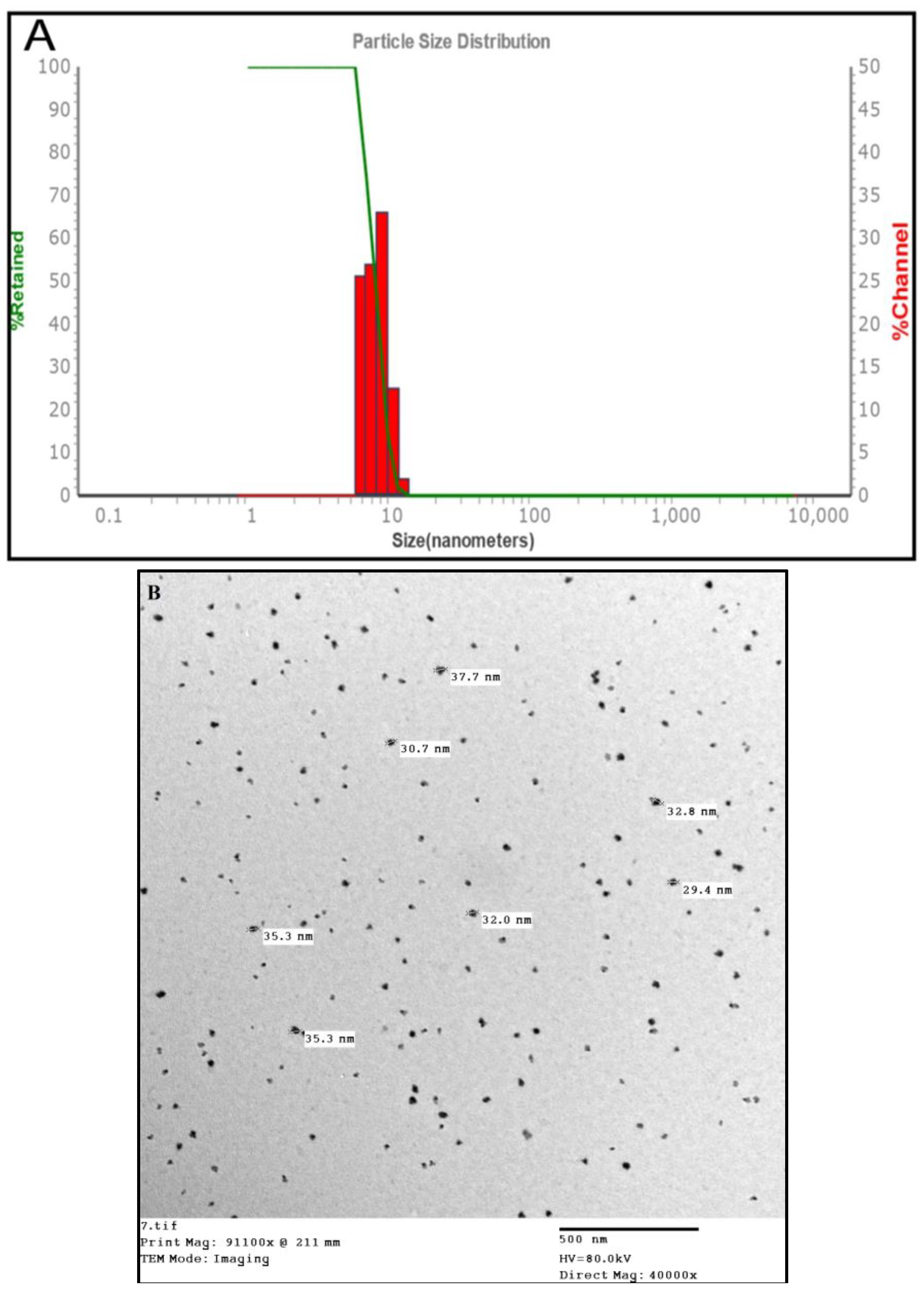 Fishes 08 00259 g001