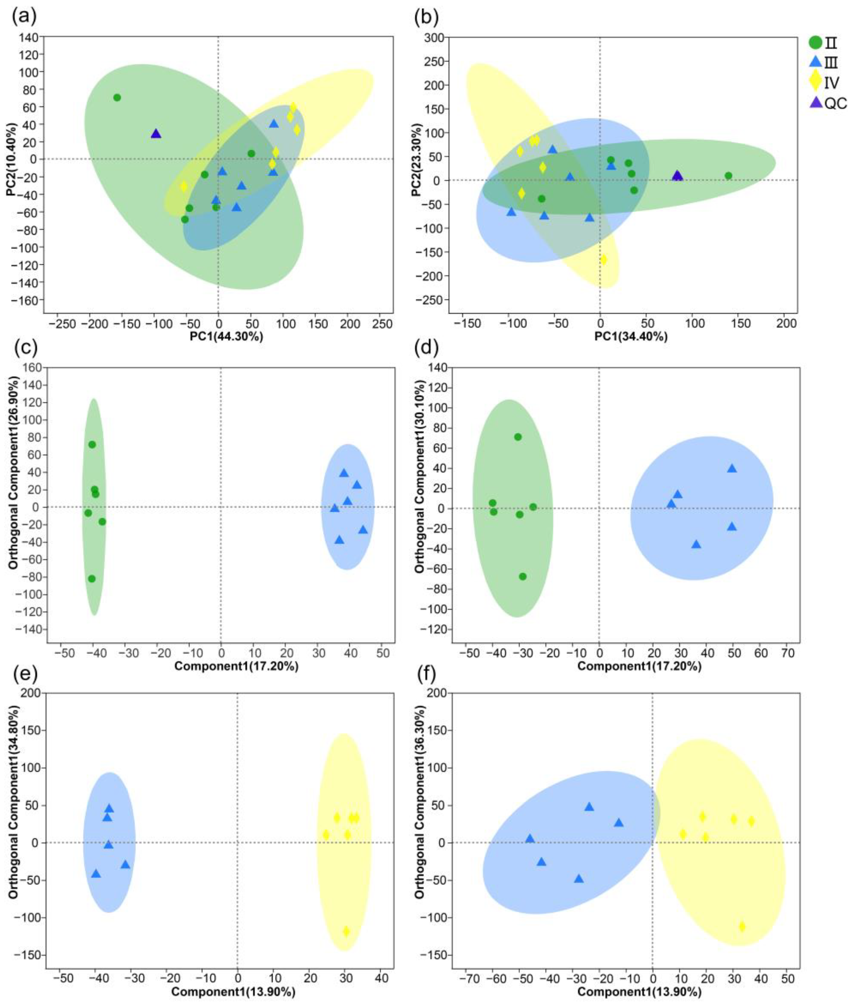 Fishes 08 00262 g003