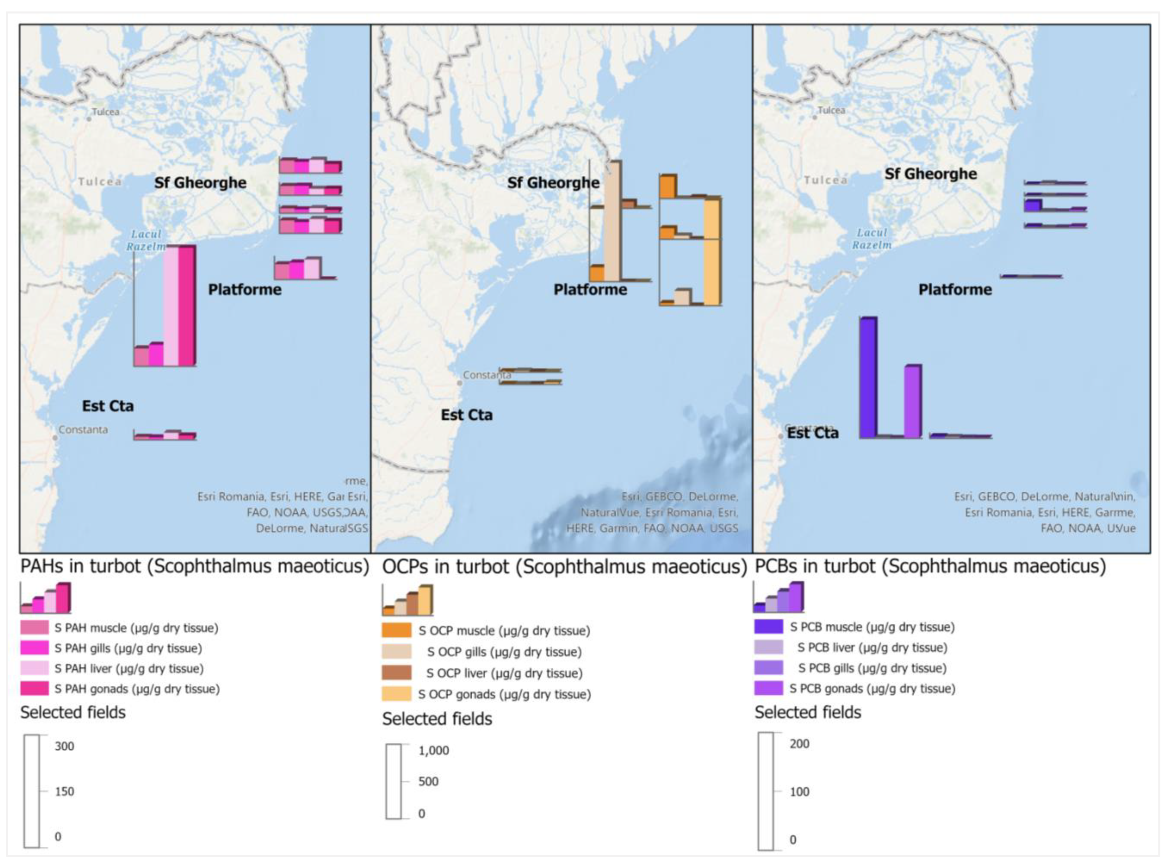 Fishes 08 00265 g003 Fishes 08 00265 g003