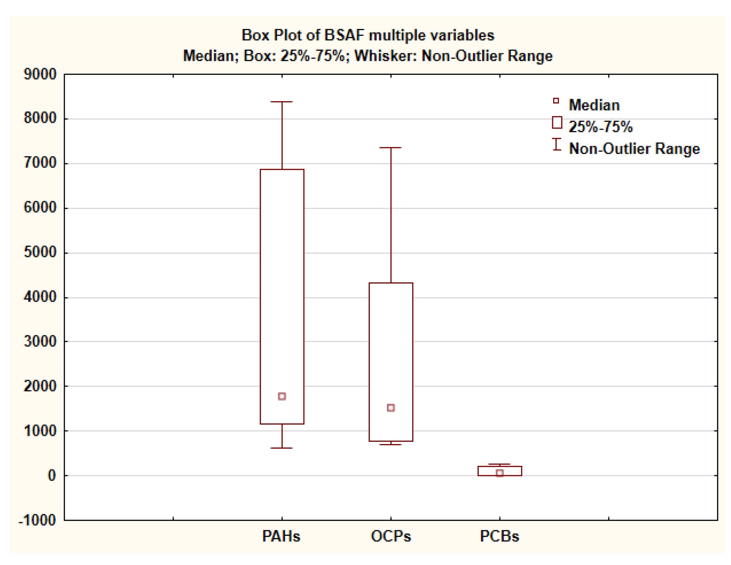 Fishes 08 00265 g006 Fishes 08 00265 g006