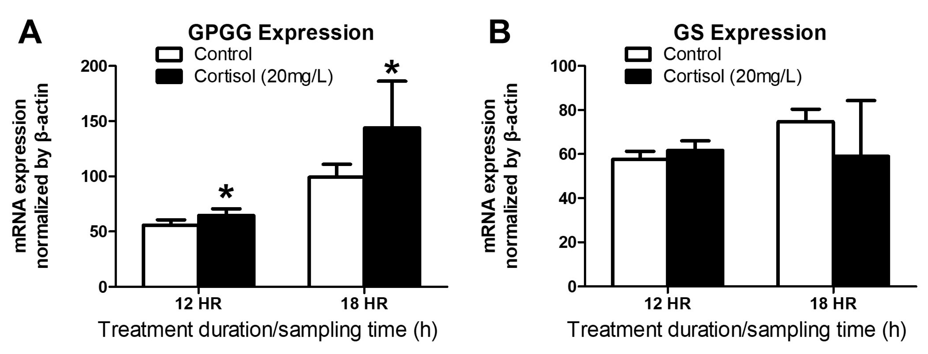 Fishes 08 00267 g002 Fishes 08 00267 g002