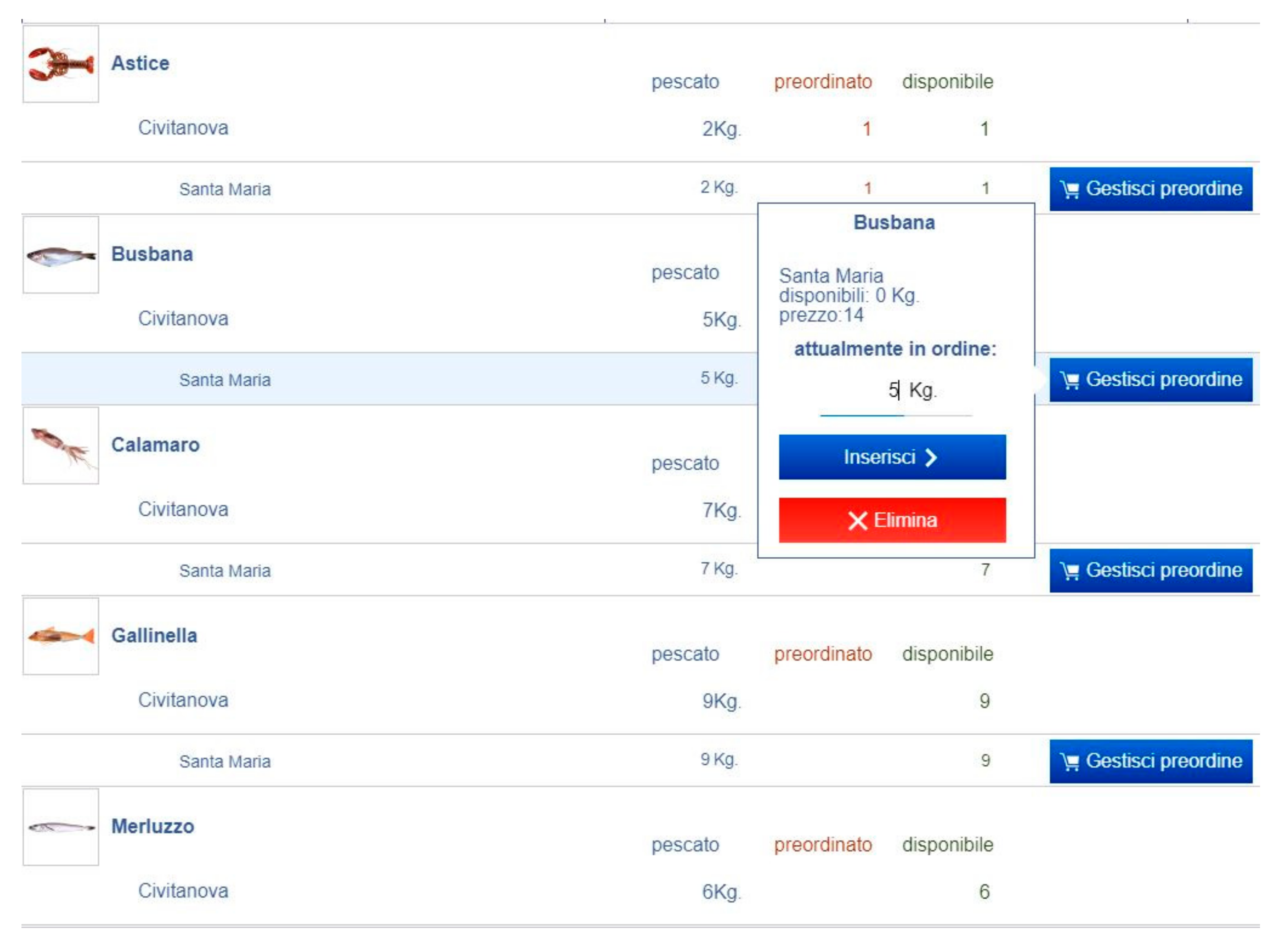 Fishes 08 00272 g002 Fishes 08 00272 g002