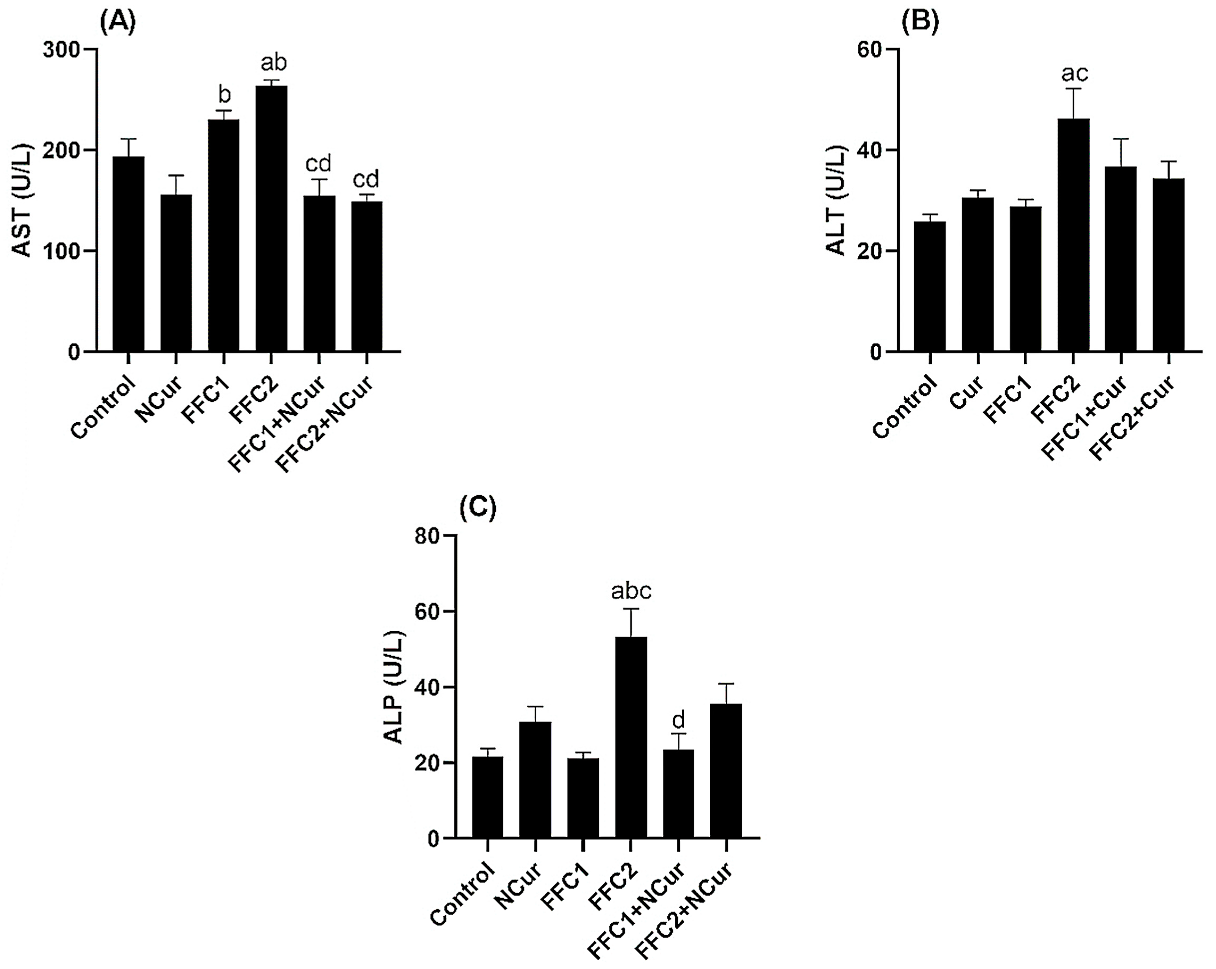 Fishes 08 00298 g005 Fishes 08 00298 g005