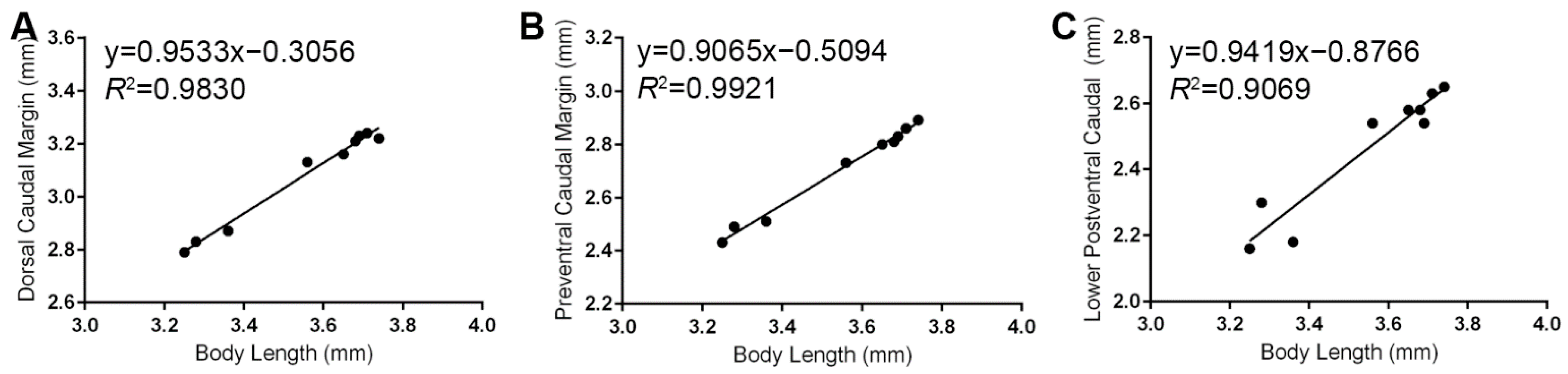 Fishes 08 00300 g004
