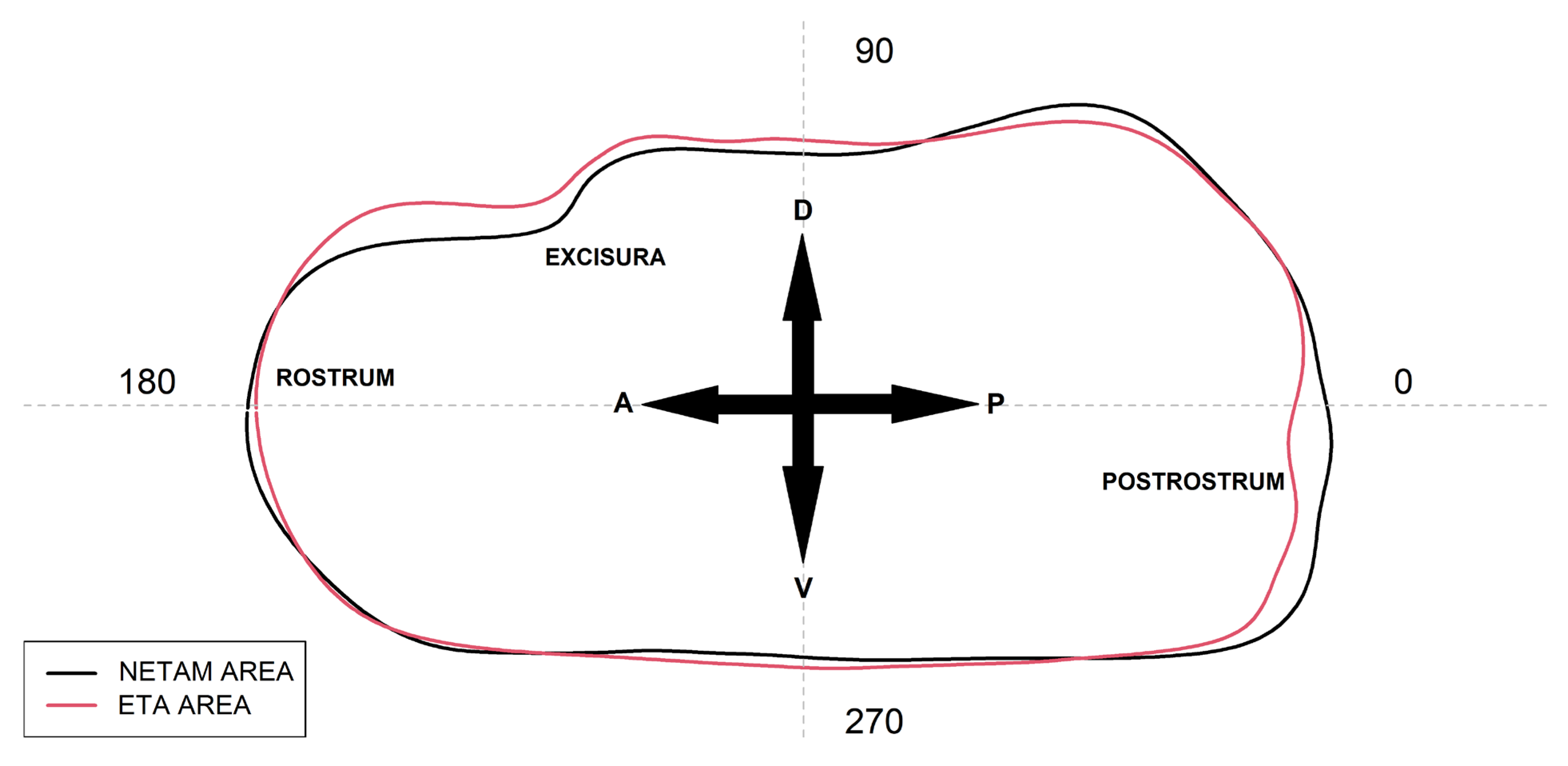 Fishes 08 00317 g004