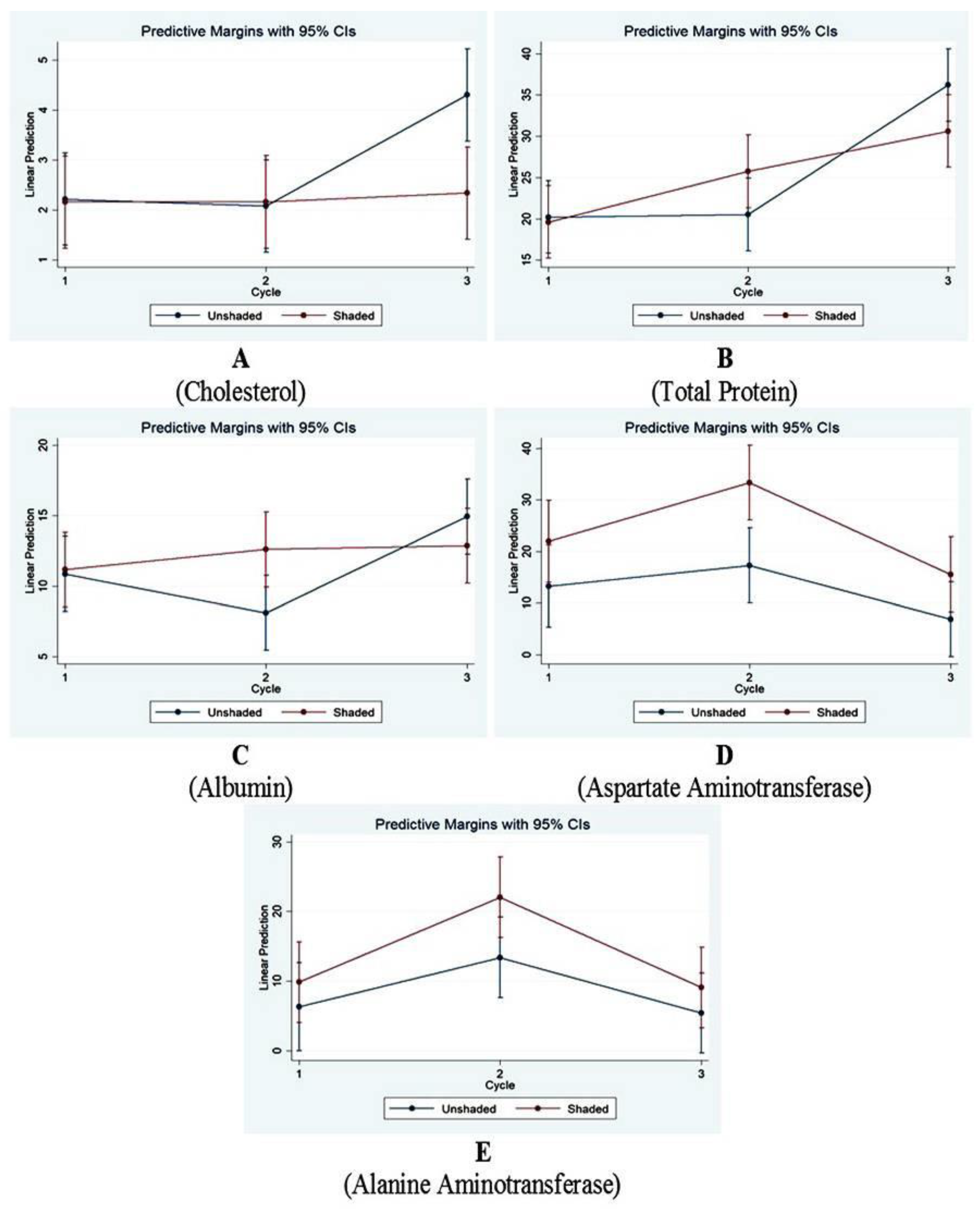 Fishes 08 00322 g004